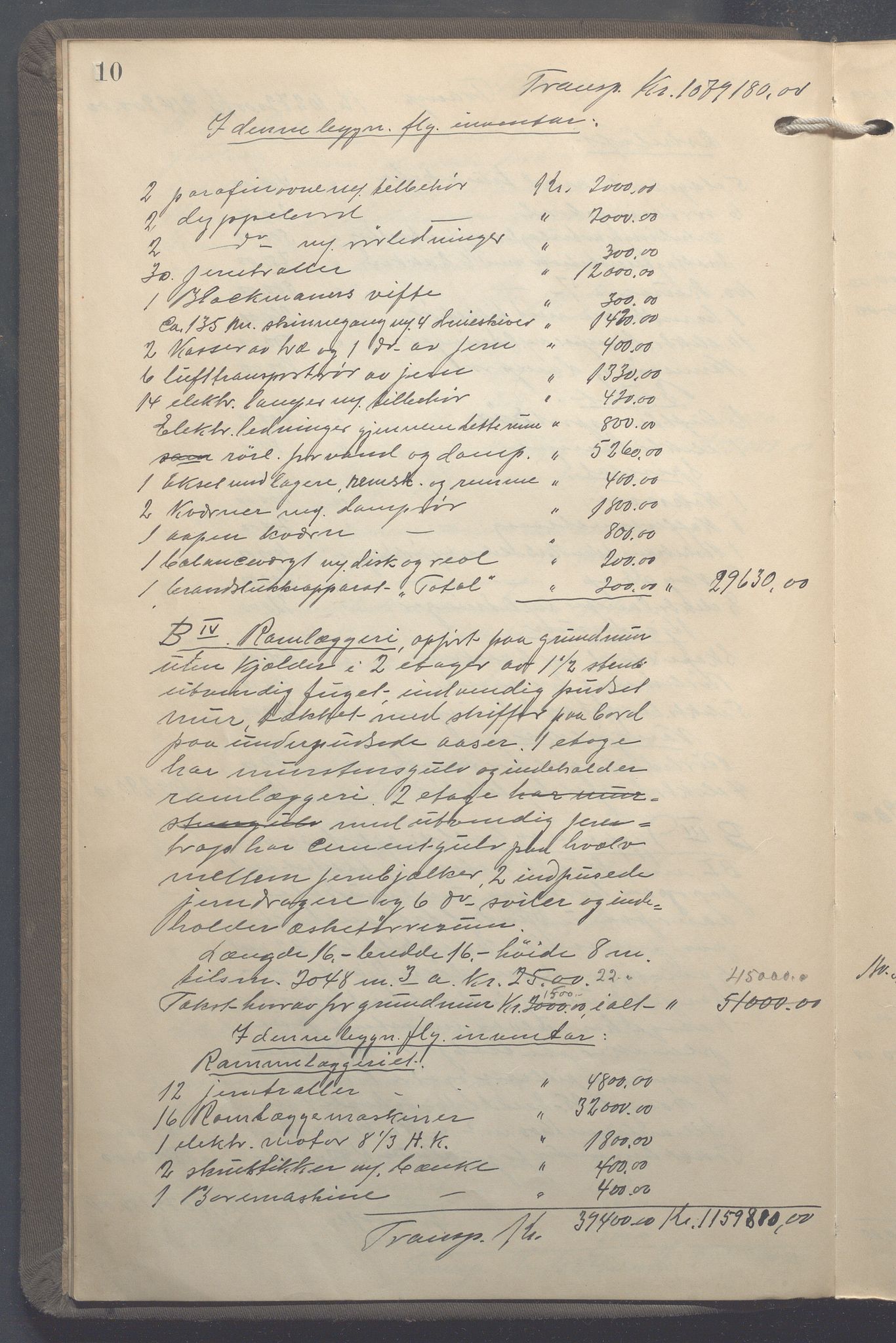 Lensmennene i Aker, OBA/A-10133/F/Fc/L0022: Branntakstprotokoll, 1922-1925, p. 10