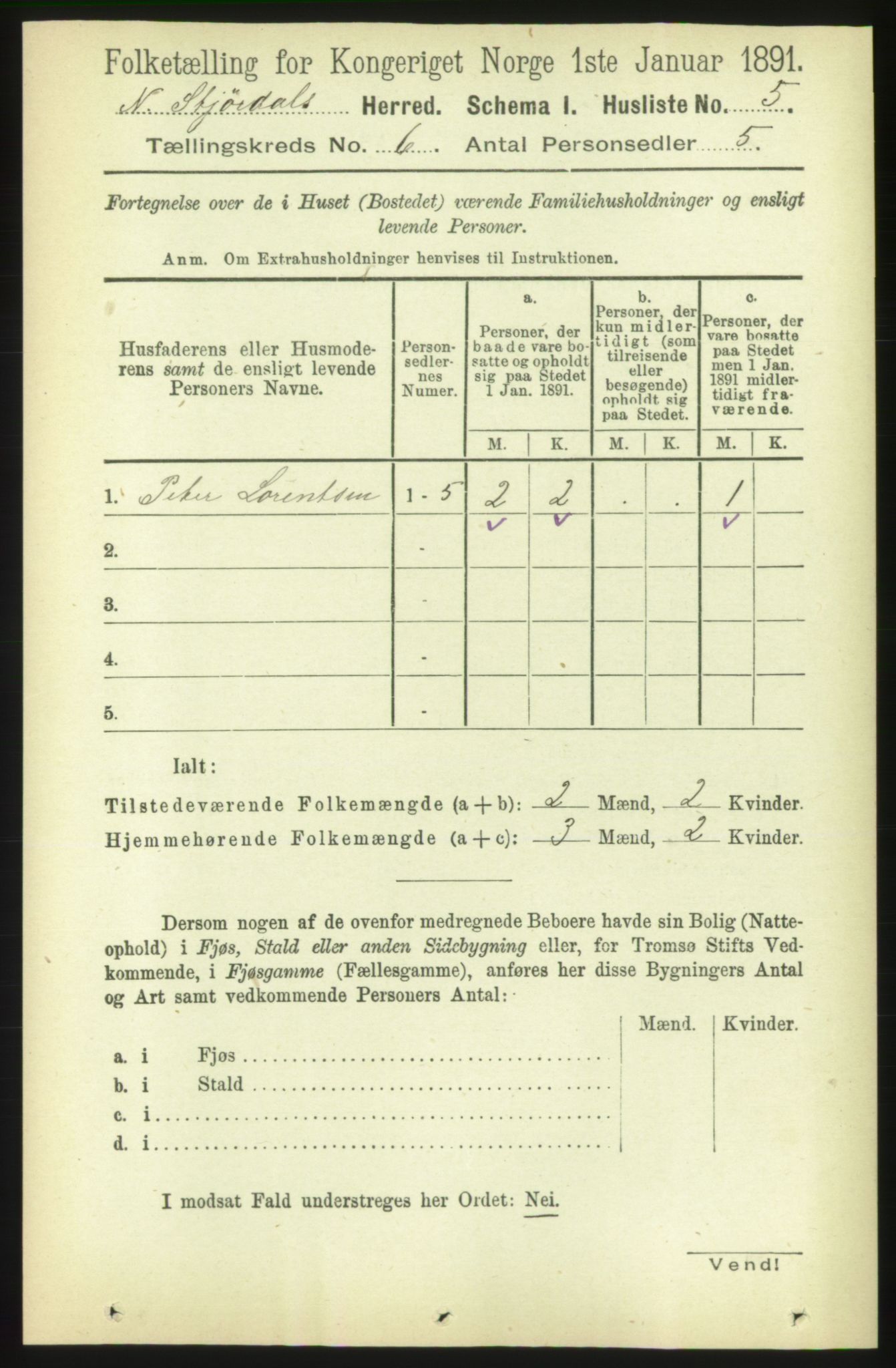 RA, 1891 census for 1714 Nedre Stjørdal, 1891, p. 2512