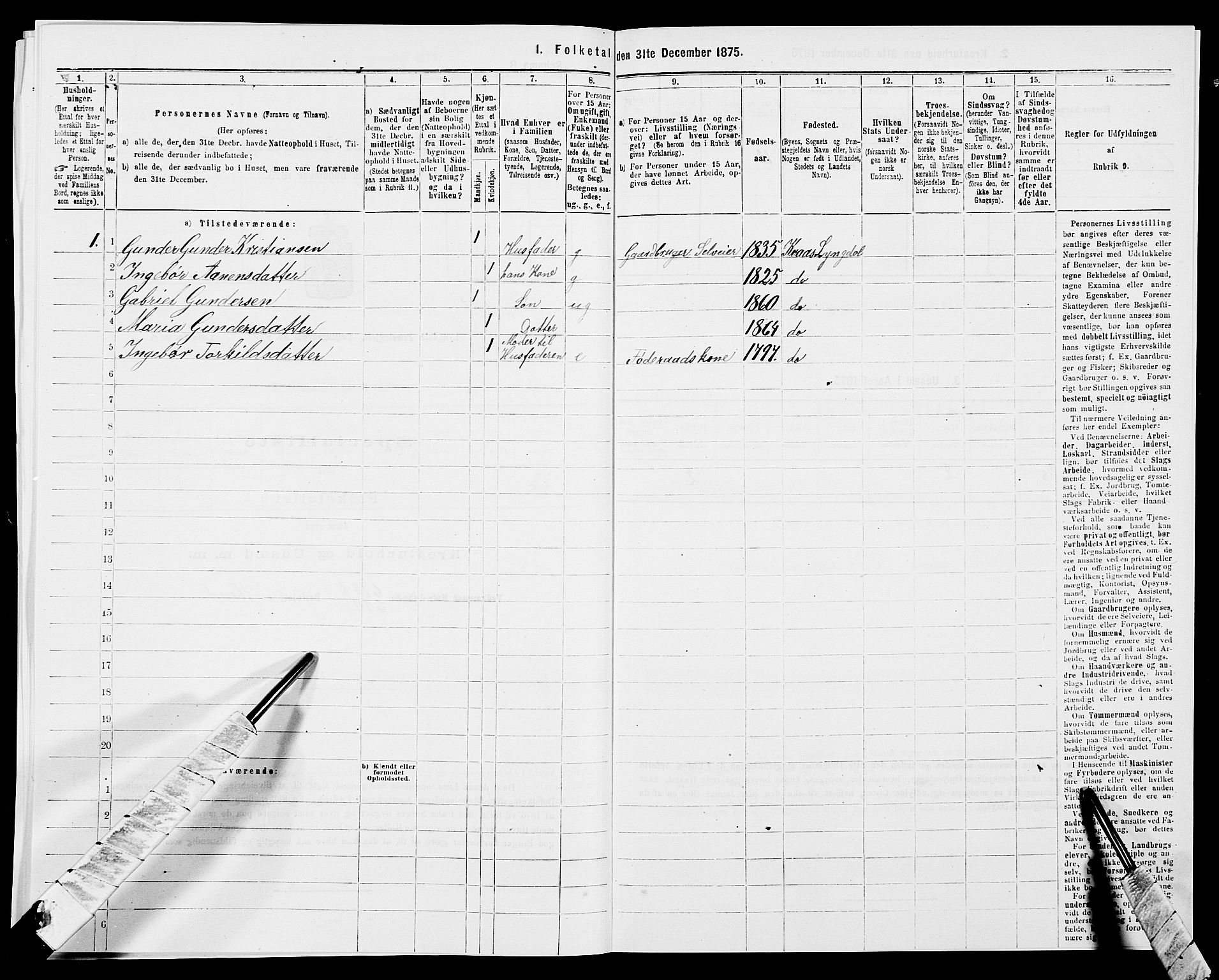 SAK, 1875 census for 1032P Lyngdal, 1875, p. 2010