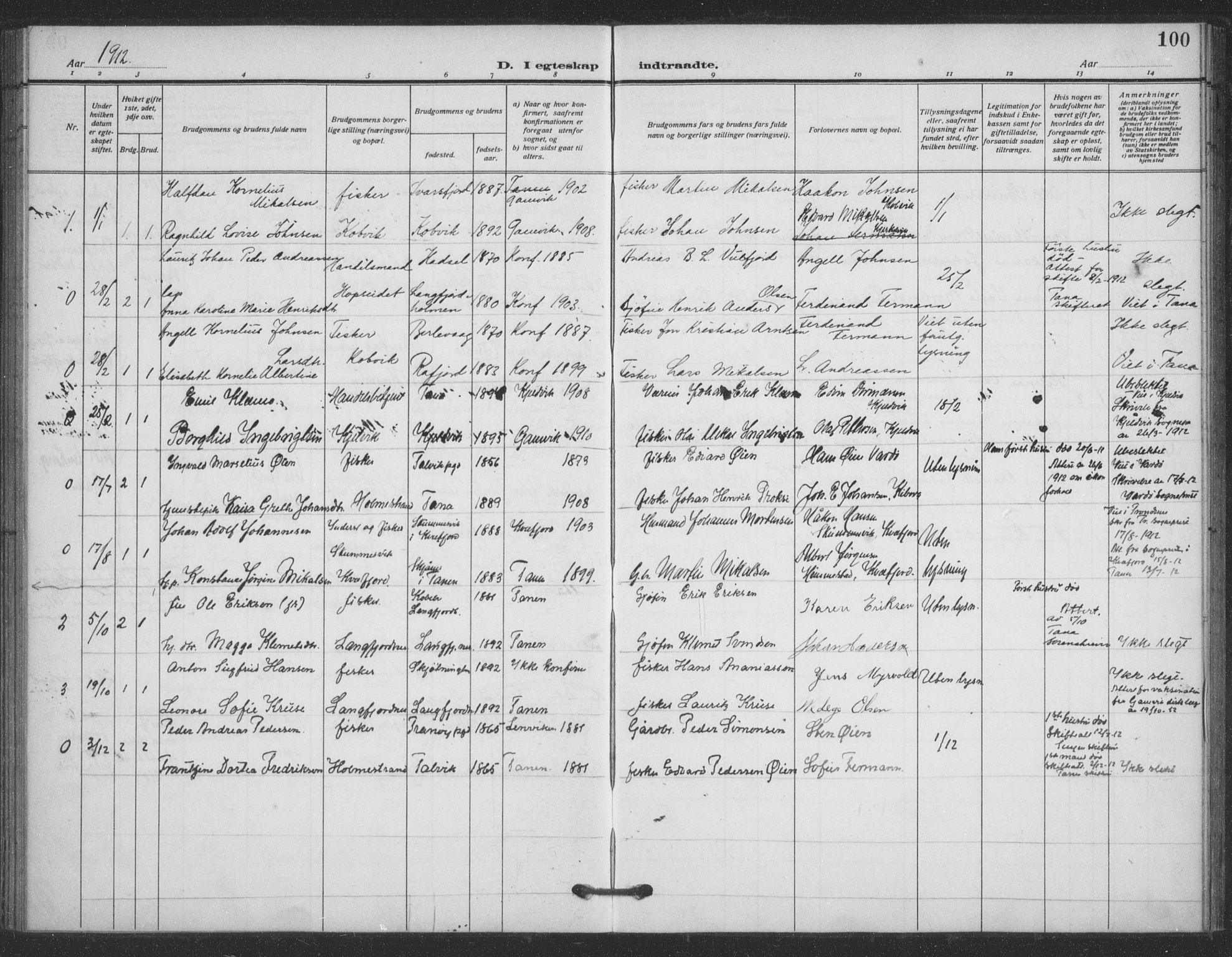 Tana sokneprestkontor, SATØ/S-1334/H/Ha/L0008kirke: Parish register (official) no. 8, 1908-1920, p. 100