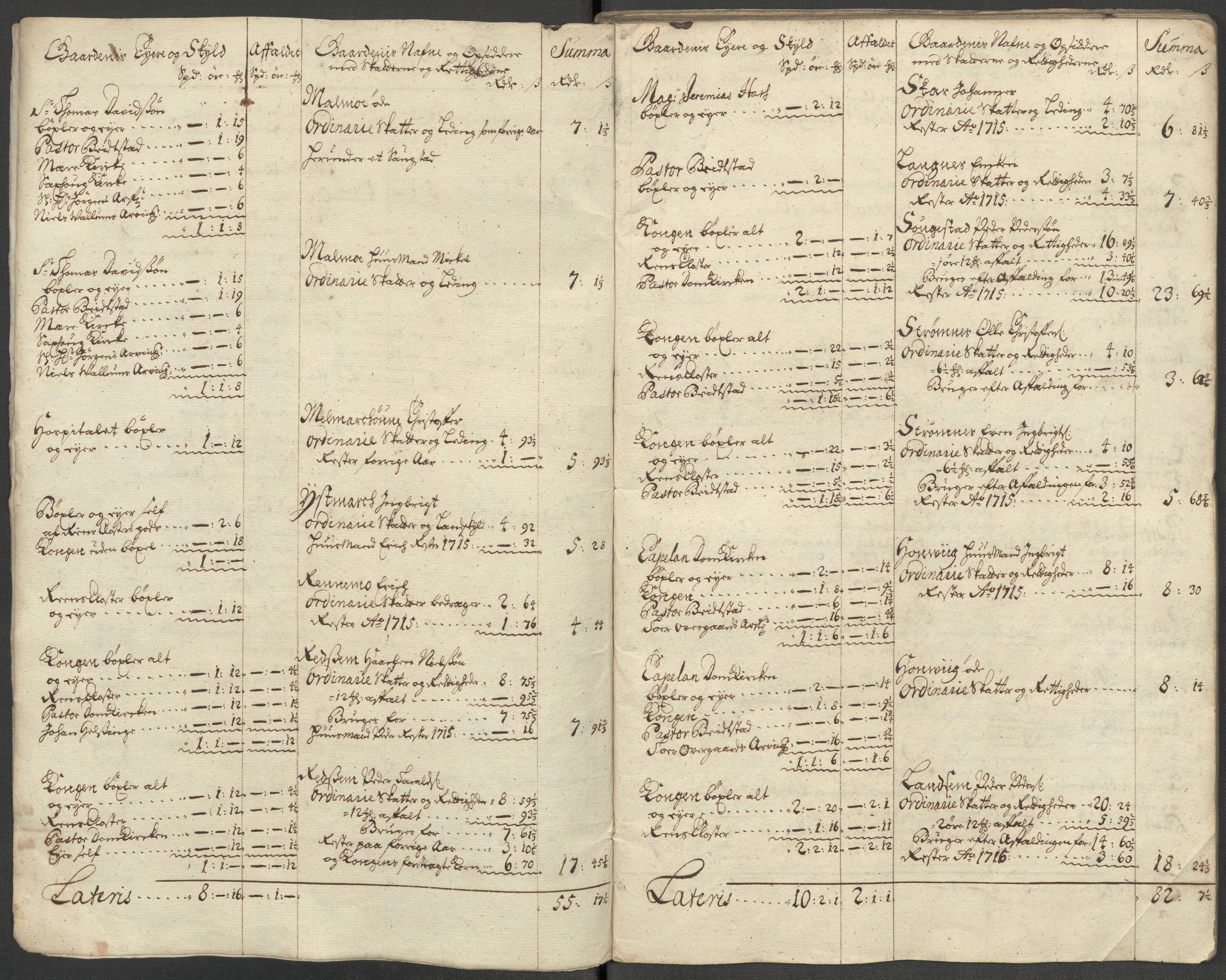 Rentekammeret inntil 1814, Reviderte regnskaper, Fogderegnskap, RA/EA-4092/R63/L4324: Fogderegnskap Inderøy, 1716, p. 27