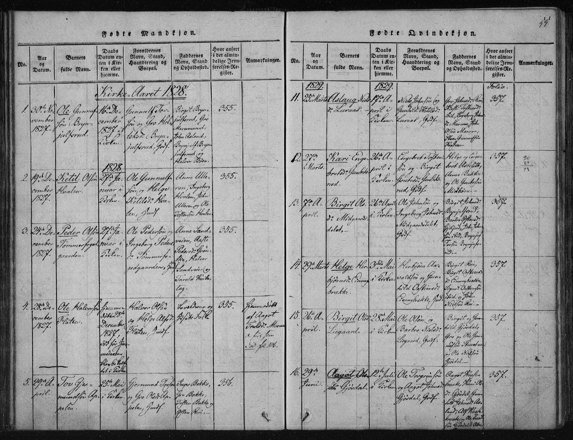 Tinn kirkebøker, SAKO/A-308/F/Fa/L0004: Parish register (official) no. I 4, 1815-1843, p. 54b-55a