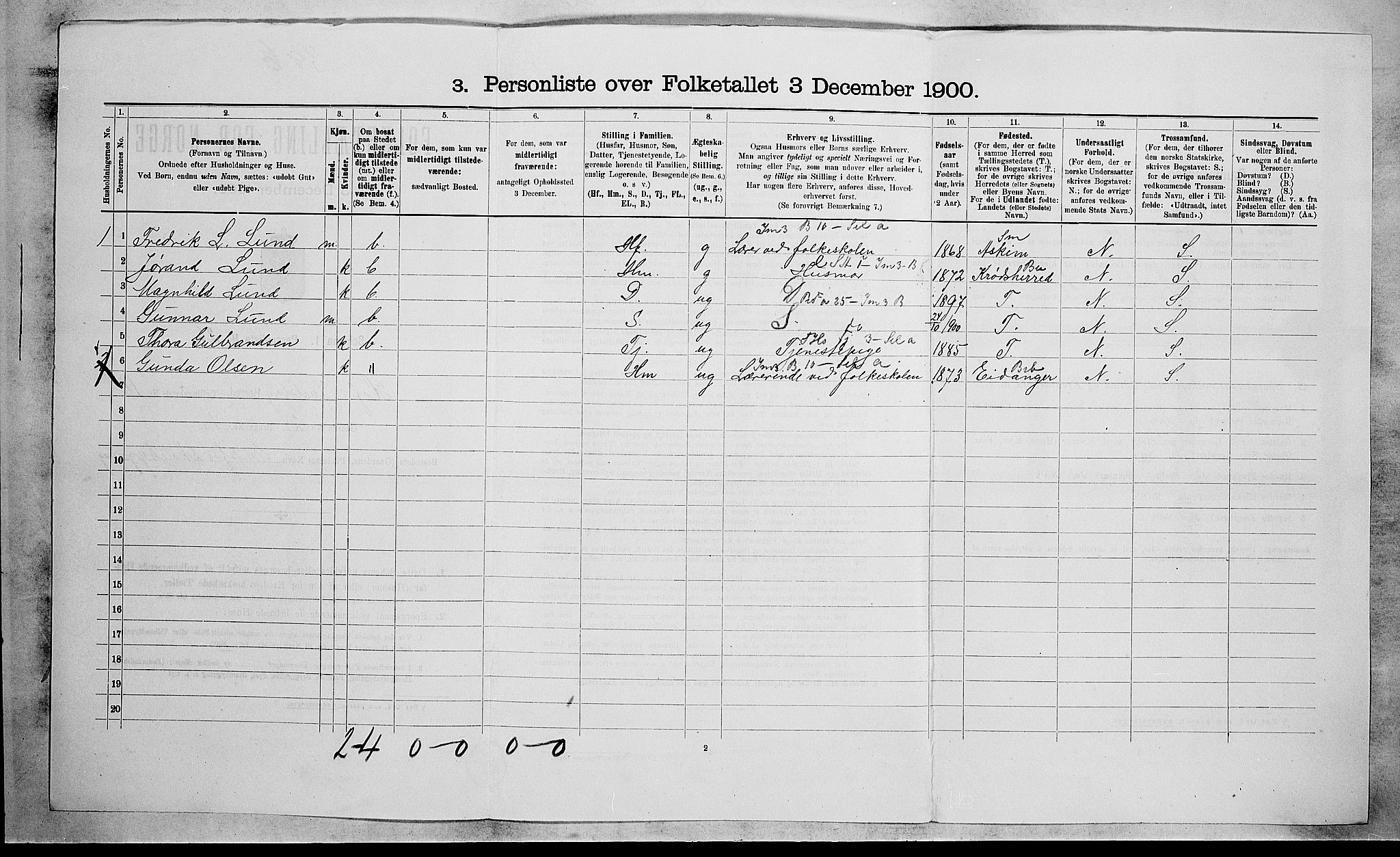 RA, 1900 census for Hof, 1900, p. 178