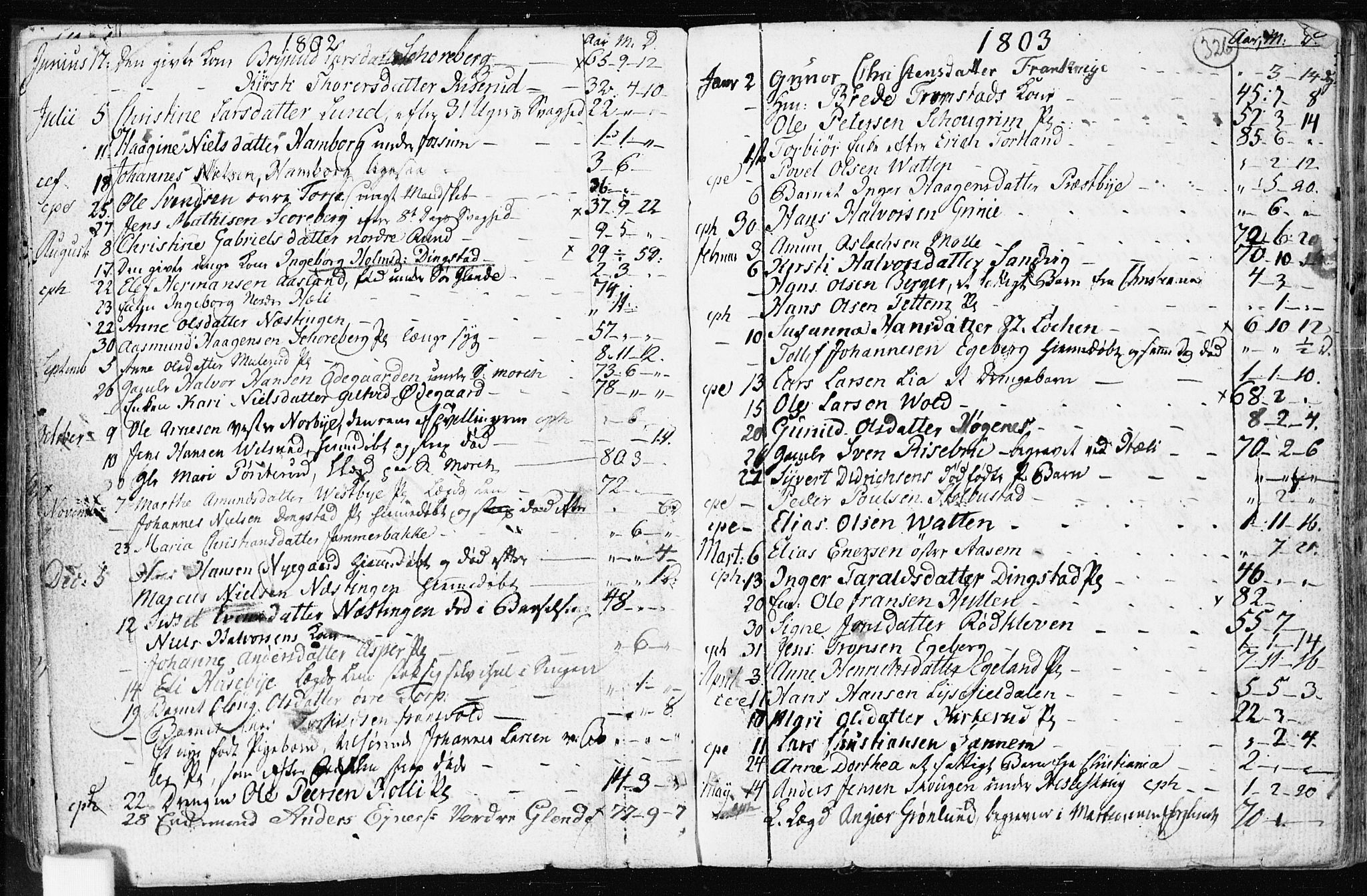 Spydeberg prestekontor Kirkebøker, AV/SAO-A-10924/F/Fa/L0003: Parish register (official) no. I 3, 1778-1814, p. 326