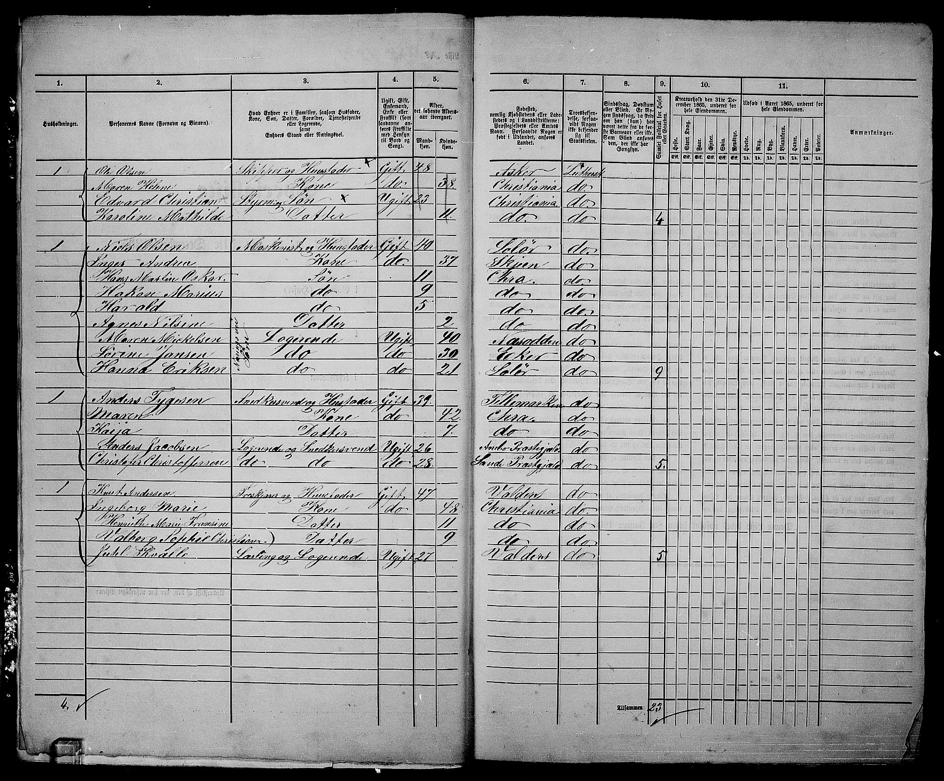 RA, 1865 census for Kristiania, 1865, p. 2711