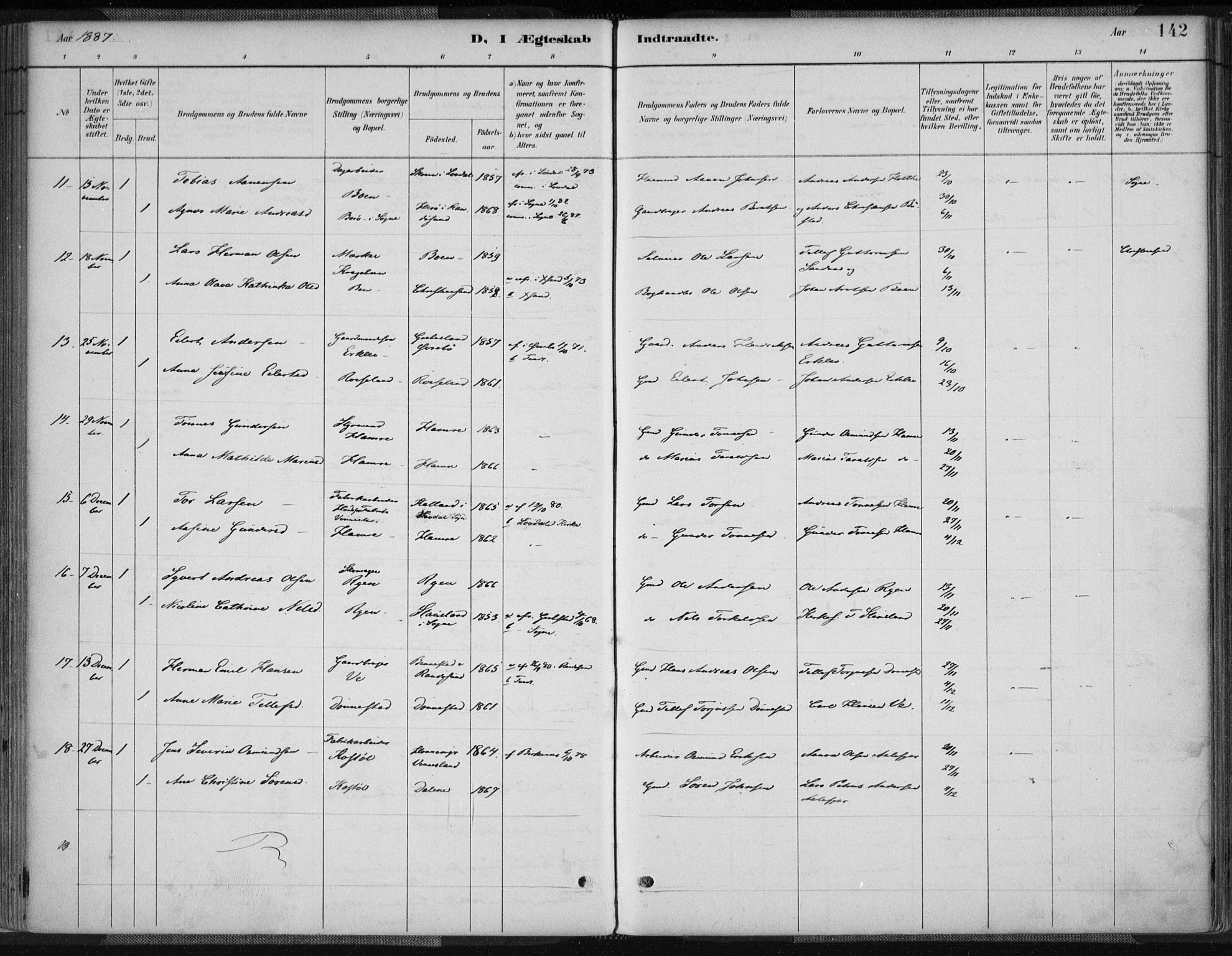 Tveit sokneprestkontor, AV/SAK-1111-0043/F/Fa/L0007: Parish register (official) no. A 7, 1887-1908, p. 142