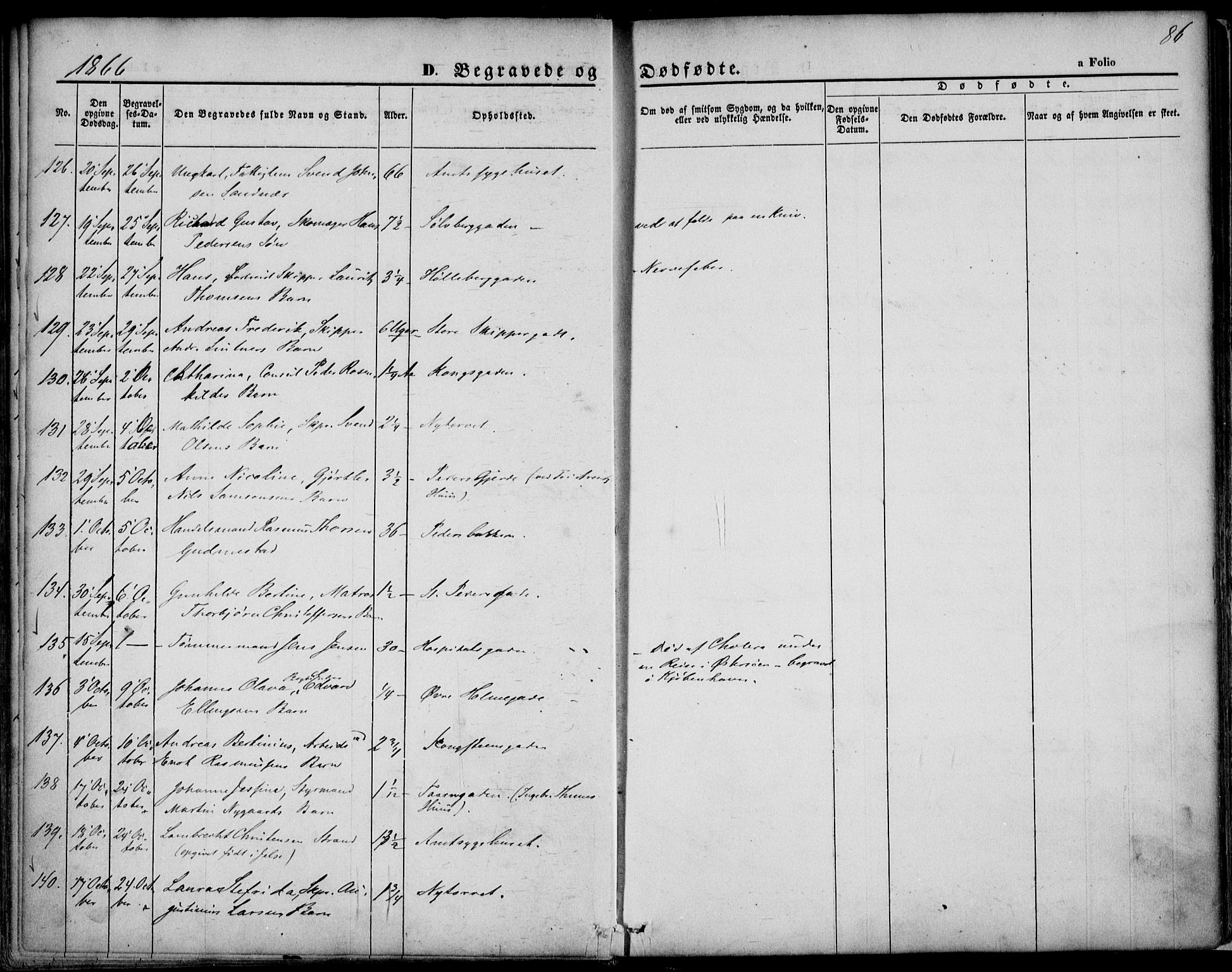 St. Petri sokneprestkontor, AV/SAST-A-101813/001/30/30BA/L0003: Parish register (official) no. A 3, 1861-1872, p. 86