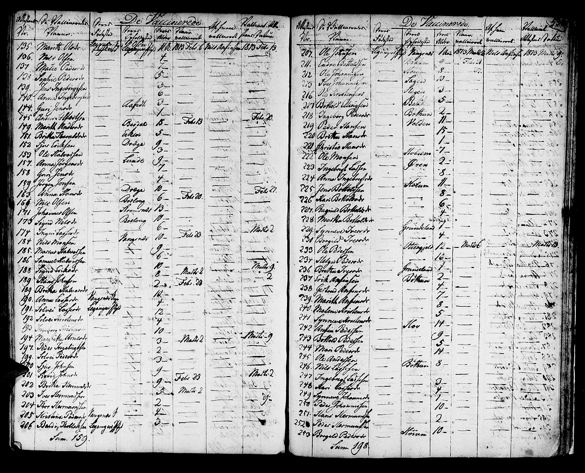 Leikanger sokneprestembete, AV/SAB-A-81001/H/Haa/Haaa/L0006: Parish register (official) no. A 6, 1810-1838, p. 535