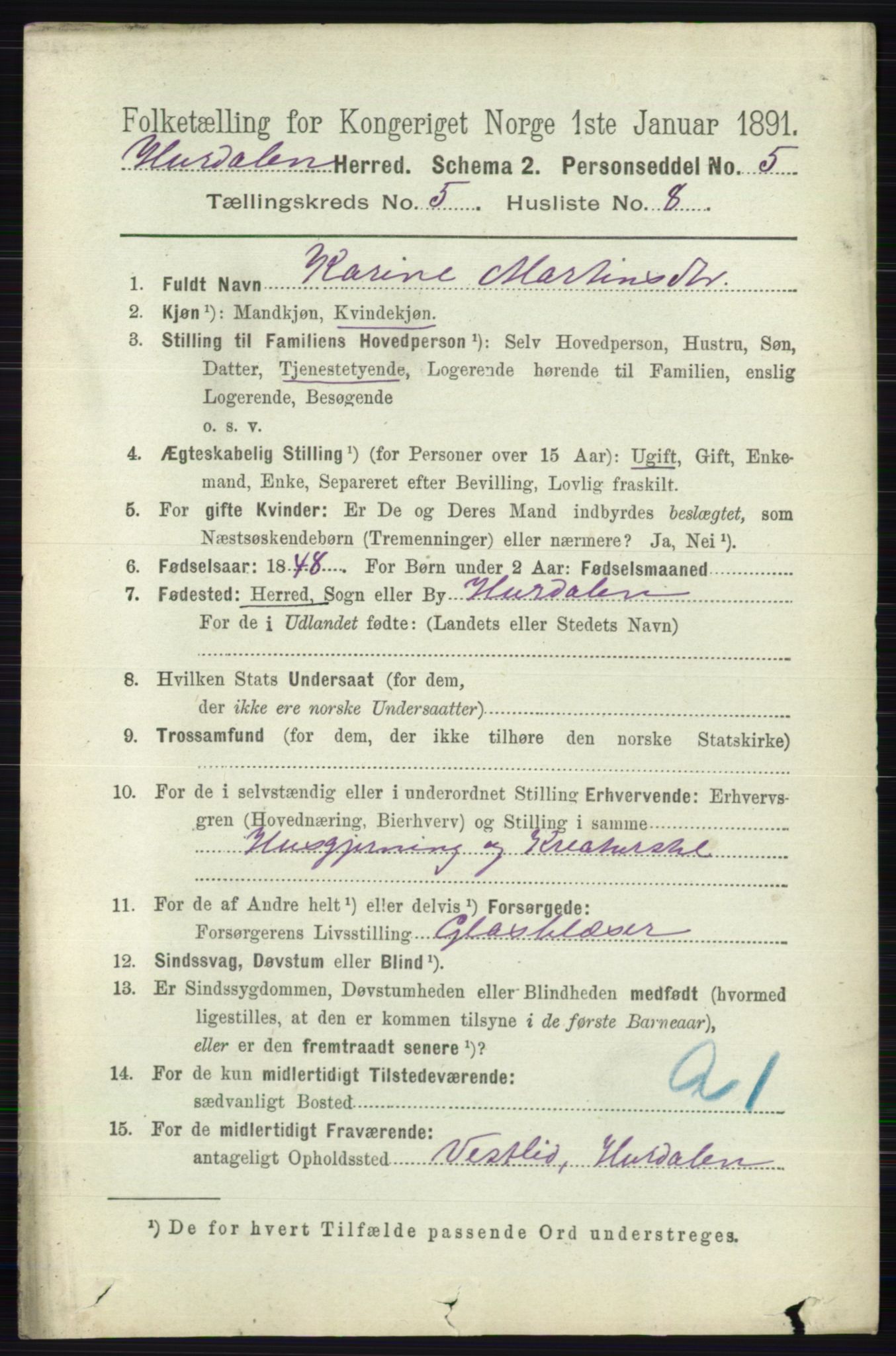 RA, 1891 census for 0239 Hurdal, 1891, p. 2122