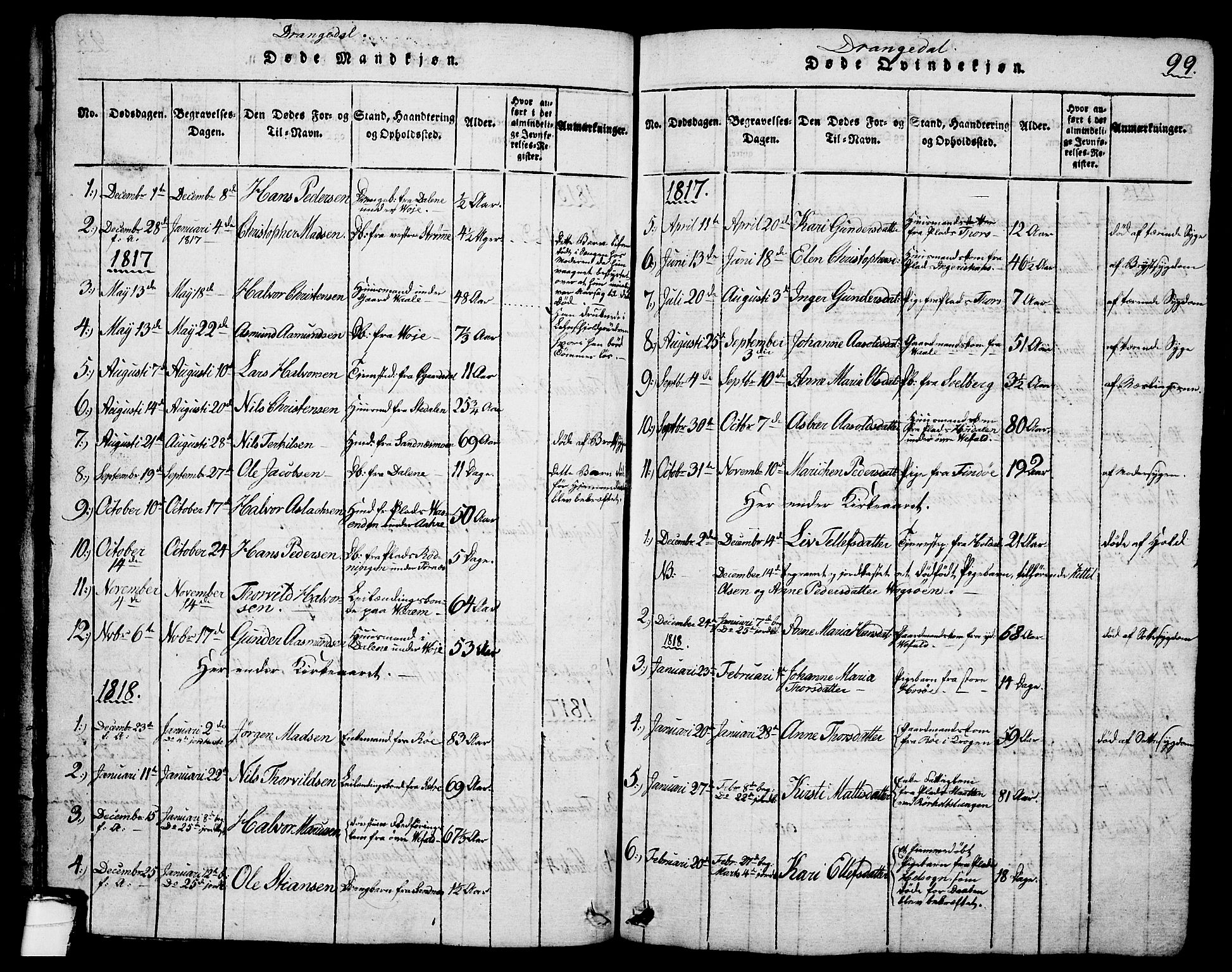 Drangedal kirkebøker, SAKO/A-258/G/Ga/L0001: Parish register (copy) no. I 1 /1, 1814-1856, p. 99