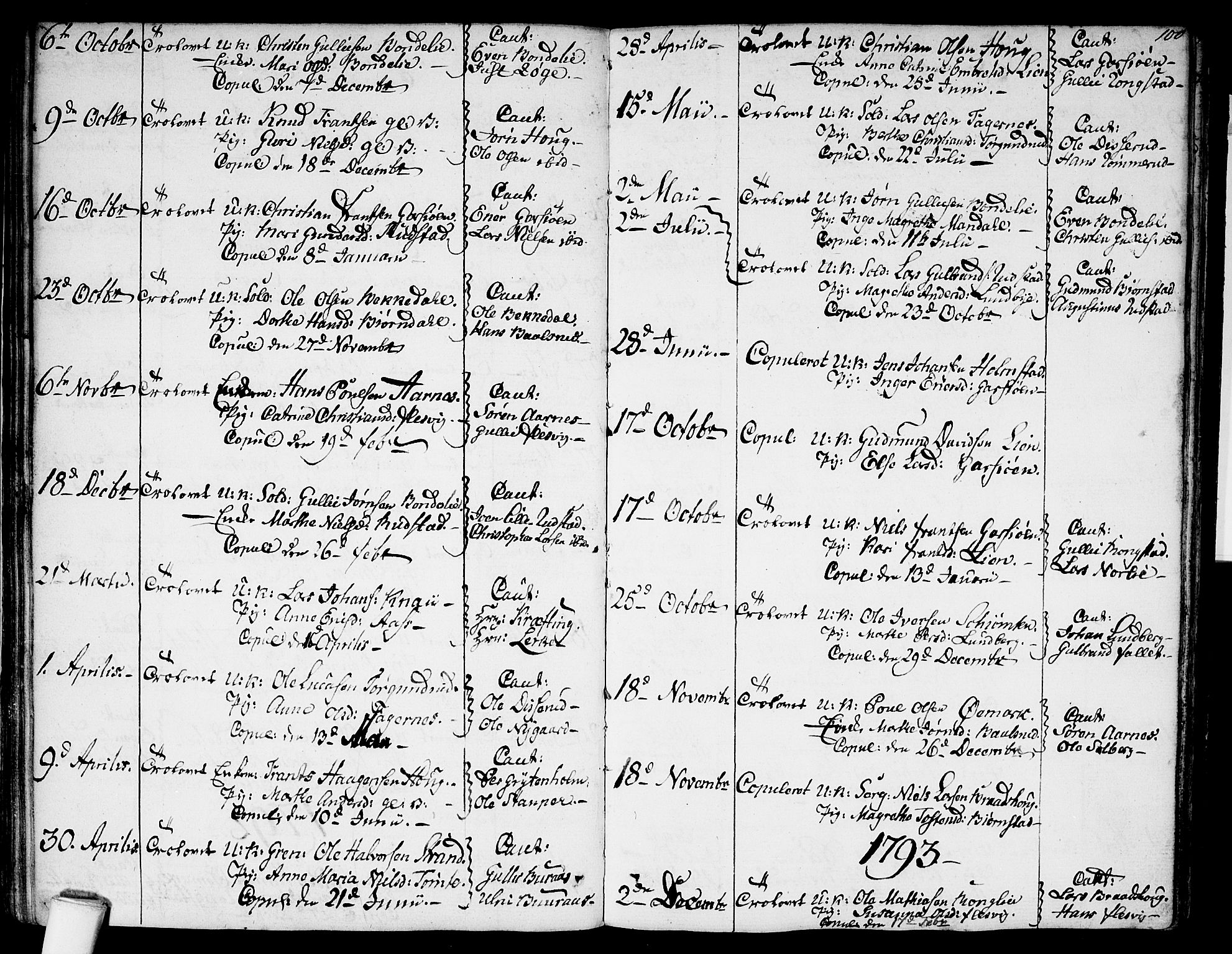 Hurdal prestekontor Kirkebøker, AV/SAO-A-10889/F/Fa/L0001: Parish register (official) no. I 1, 1777-1812, p. 100