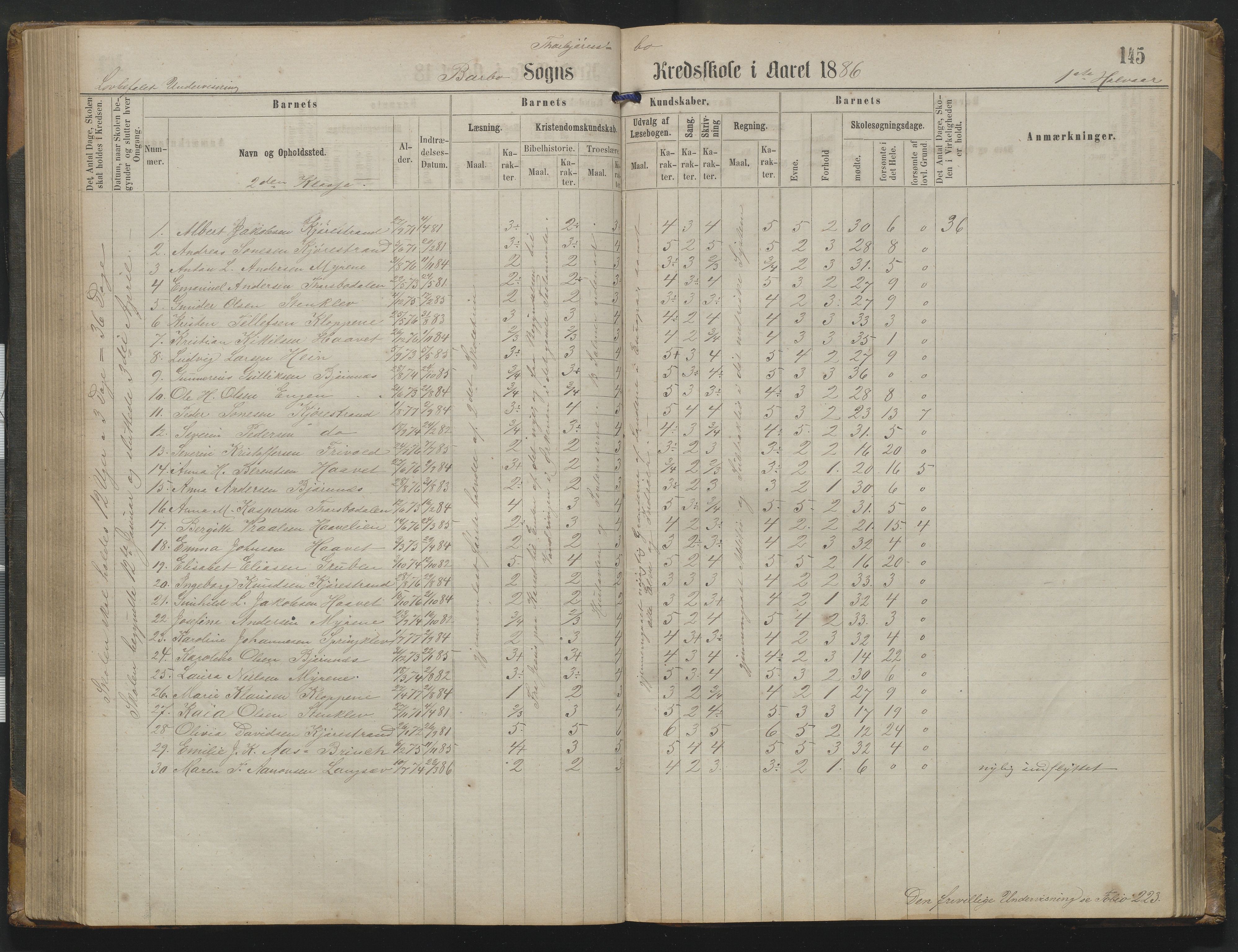 Arendal kommune, Katalog I, AAKS/KA0906-PK-I/07/L0342: Protokoll Torbjørnsbu skole, 1869-1890, p. 145