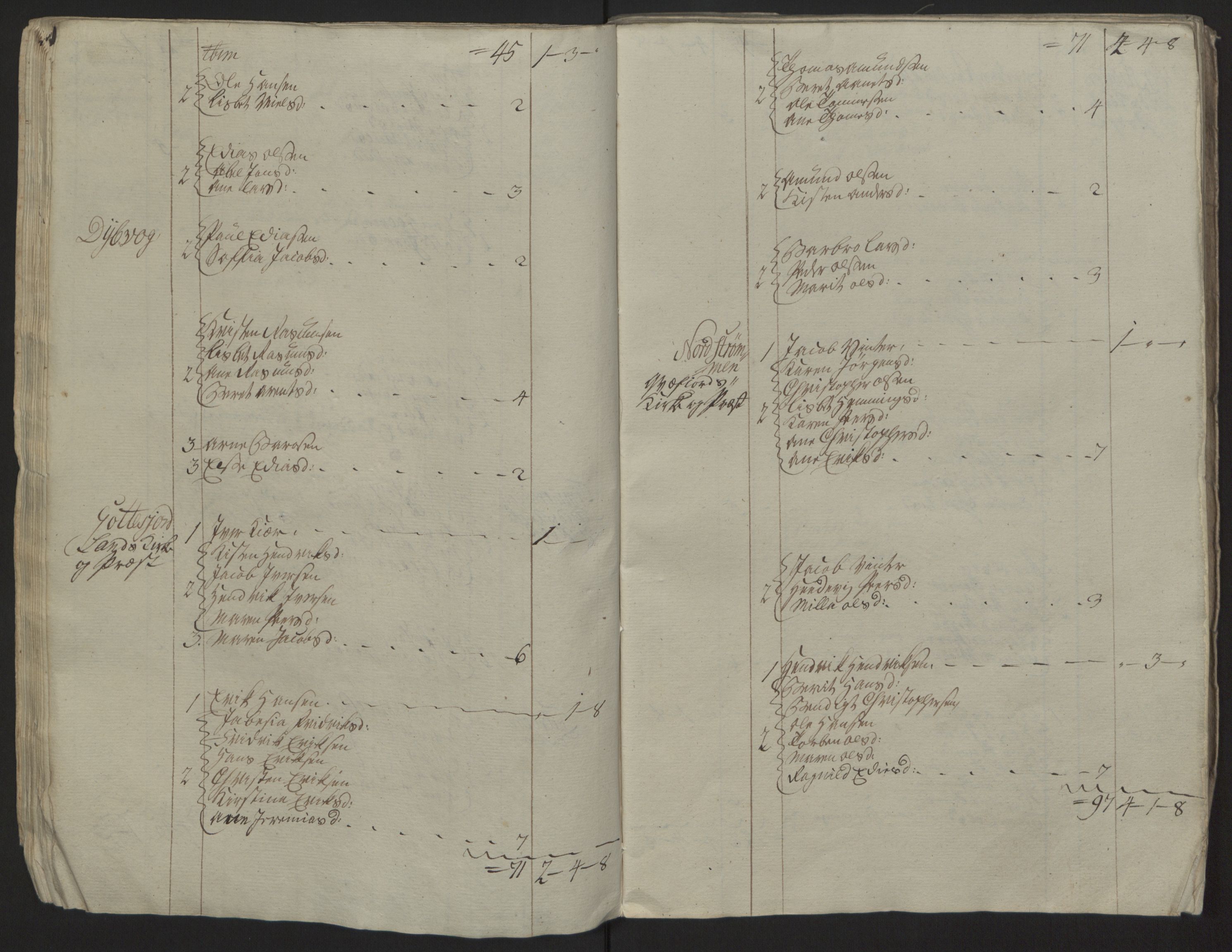 Rentekammeret inntil 1814, Reviderte regnskaper, Fogderegnskap, RA/EA-4092/R68/L4845: Ekstraskatten Senja og Troms, 1762-1765, p. 251
