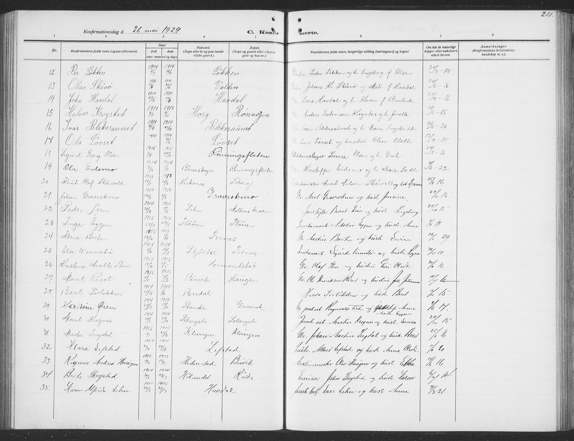 Ministerialprotokoller, klokkerbøker og fødselsregistre - Sør-Trøndelag, SAT/A-1456/691/L1095: Parish register (copy) no. 691C06, 1912-1933, p. 211