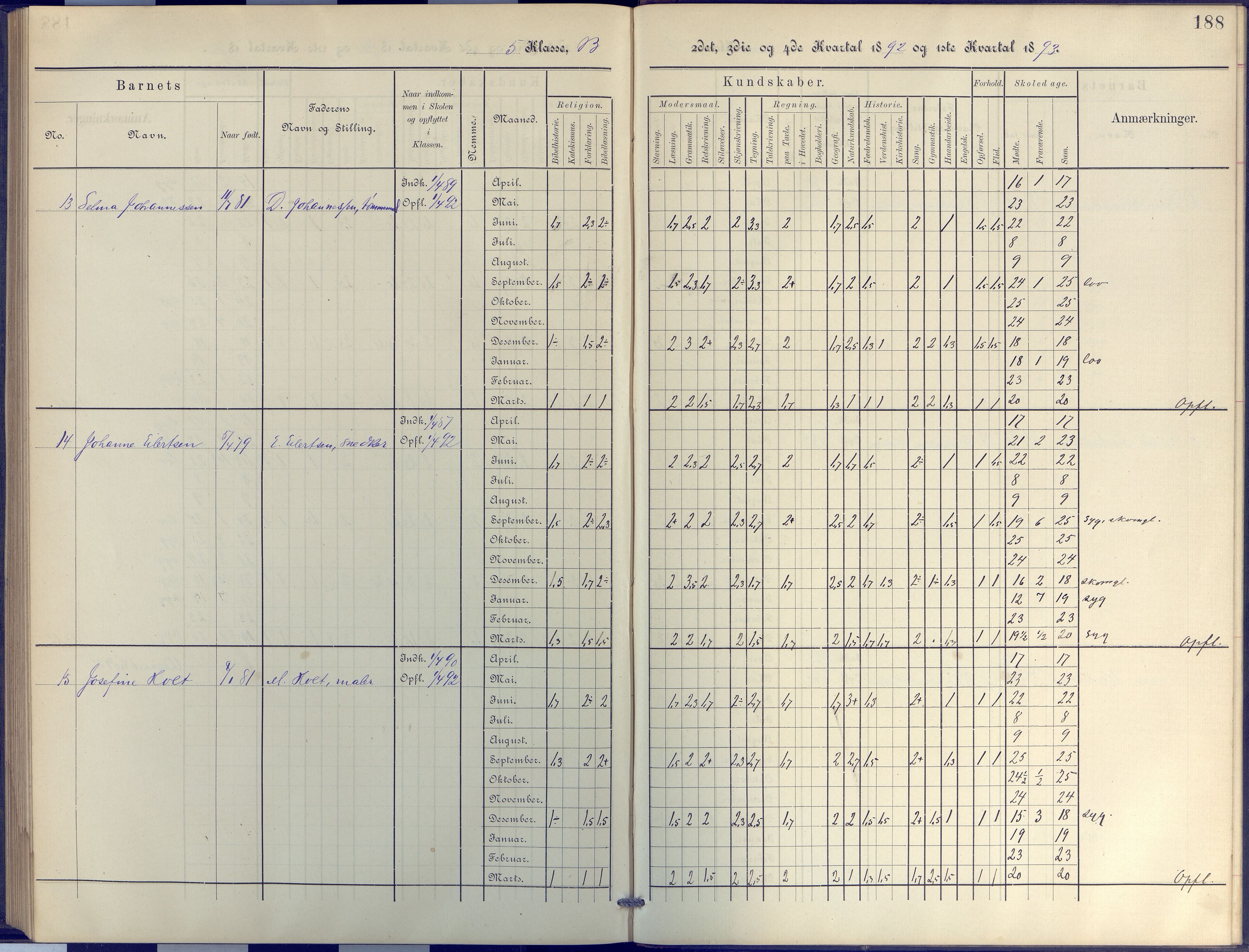 Arendal kommune, Katalog I, AAKS/KA0906-PK-I/07/L0044: Protokoll for 4. og 5. klasse, 1885-1893, p. 188