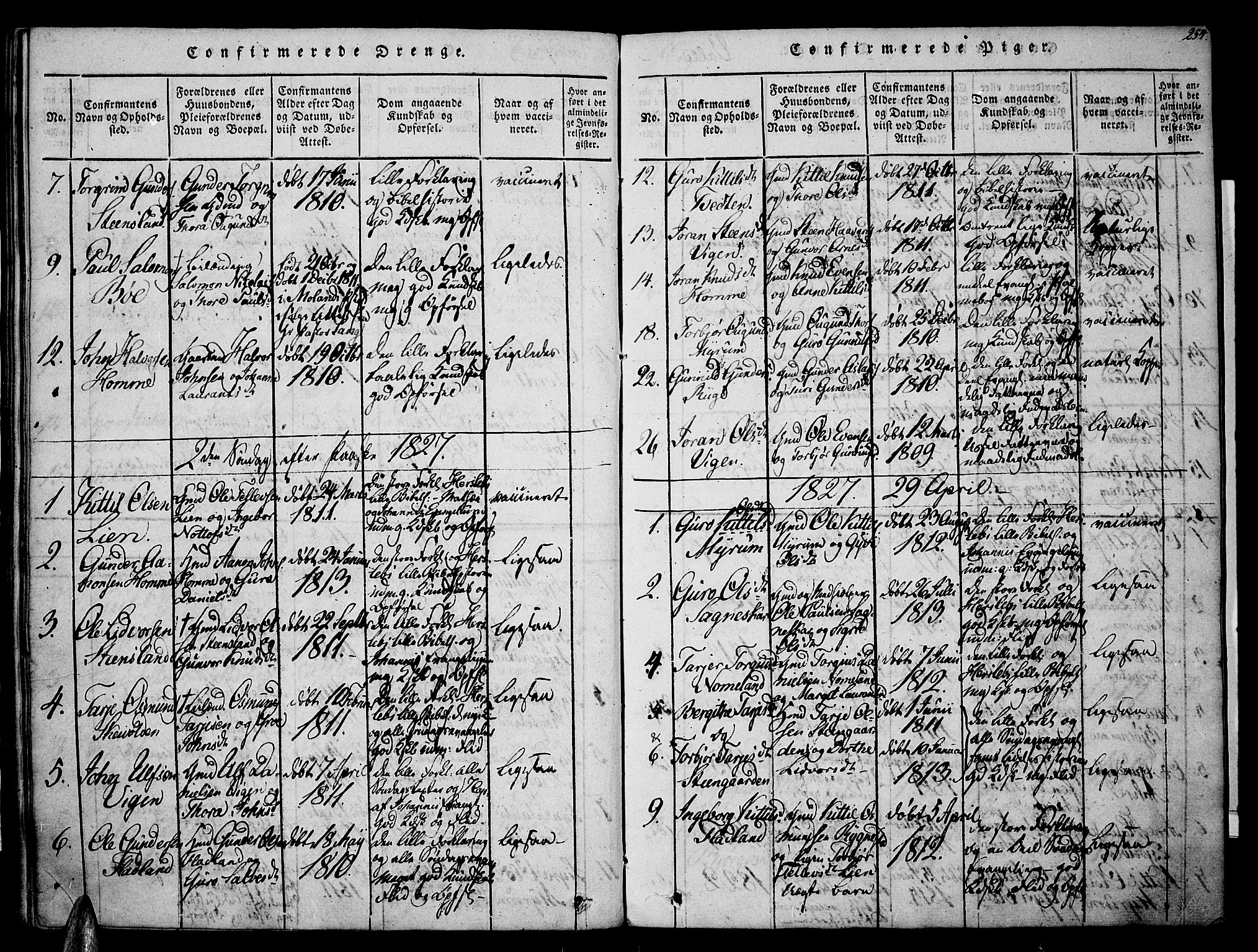 Valle sokneprestkontor, SAK/1111-0044/F/Fa/Fac/L0005: Parish register (official) no. A 5 /1, 1816-1831, p. 254