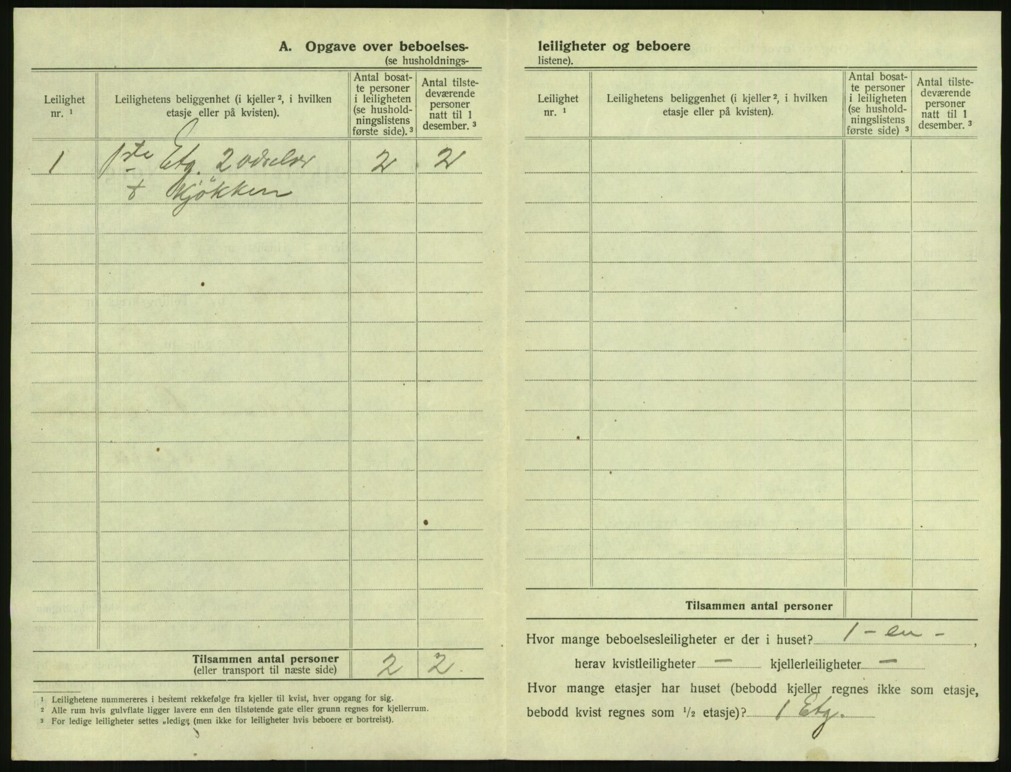 SAKO, 1920 census for Svelvik, 1920, p. 222