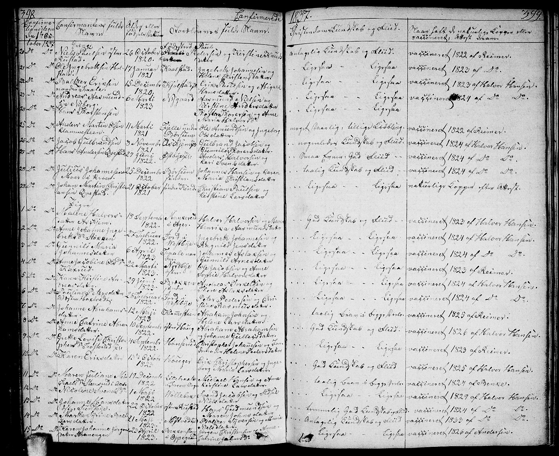 Ås prestekontor Kirkebøker, AV/SAO-A-10894/F/Fa/L0005: Parish register (official) no. I 5, 1827-1840, p. 398-399