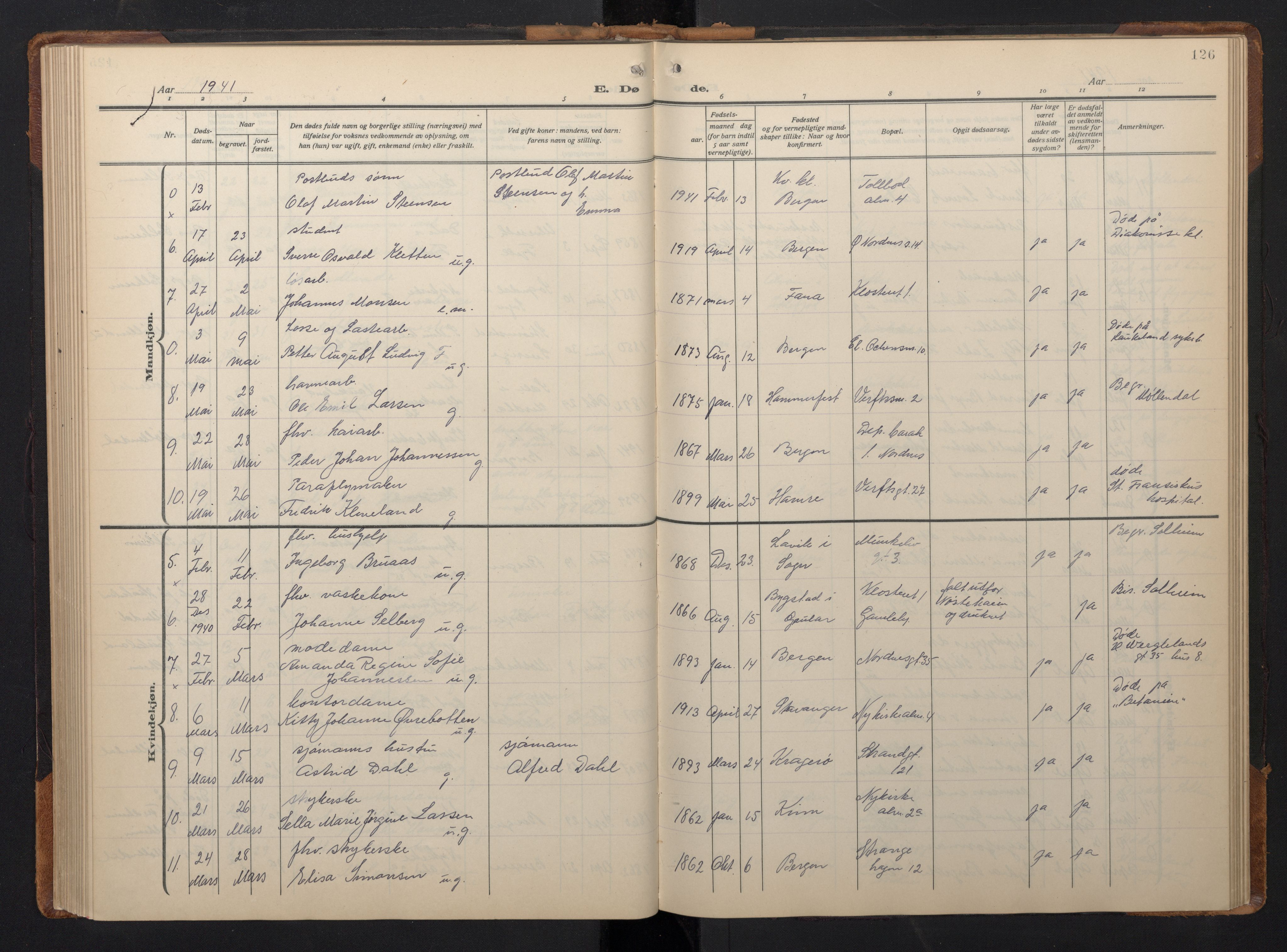 Nykirken Sokneprestembete, AV/SAB-A-77101/H/Hab: Parish register (copy) no. E 3, 1924-1947, p. 125b-126a