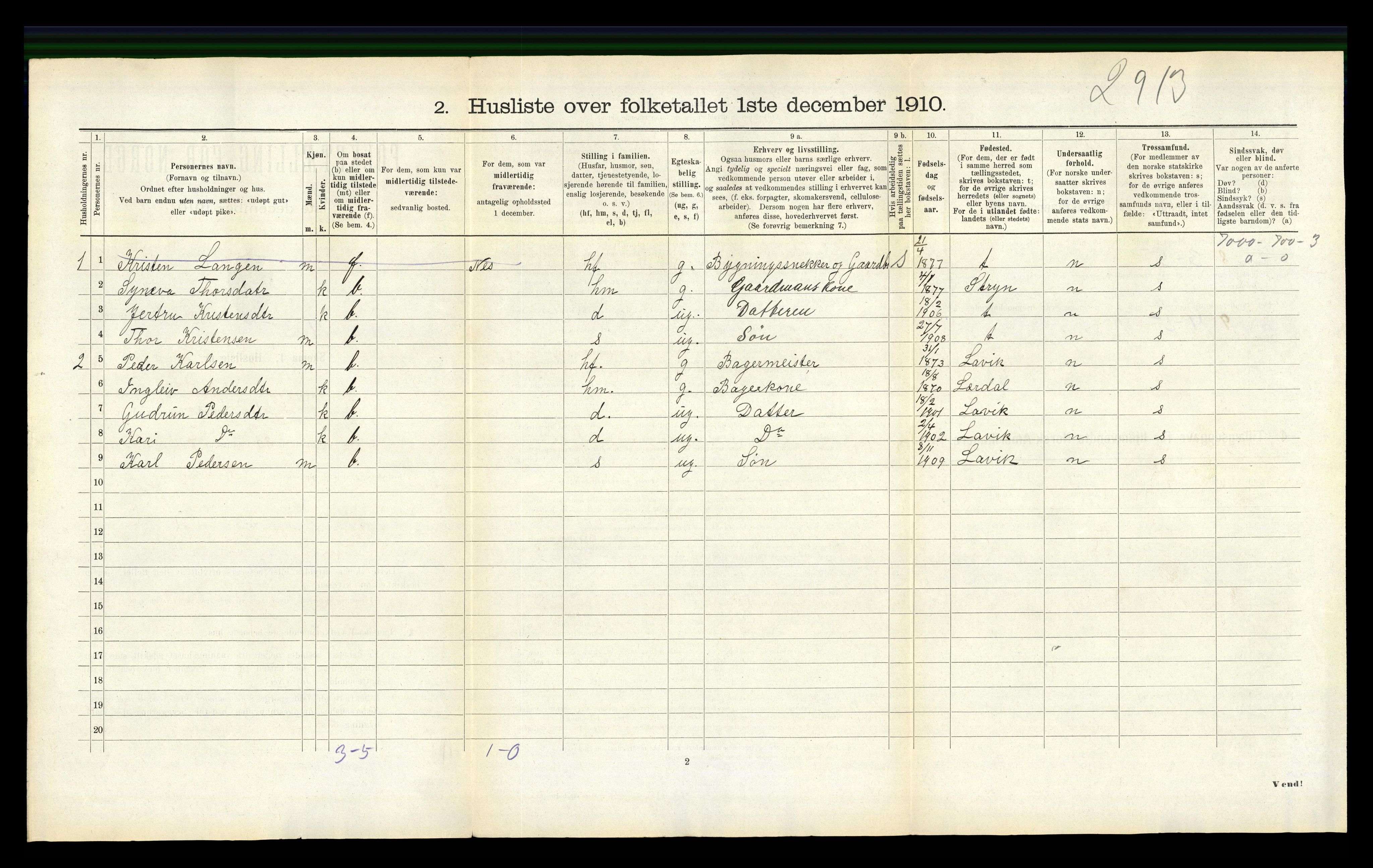 RA, 1910 census for Luster, 1910, p. 718