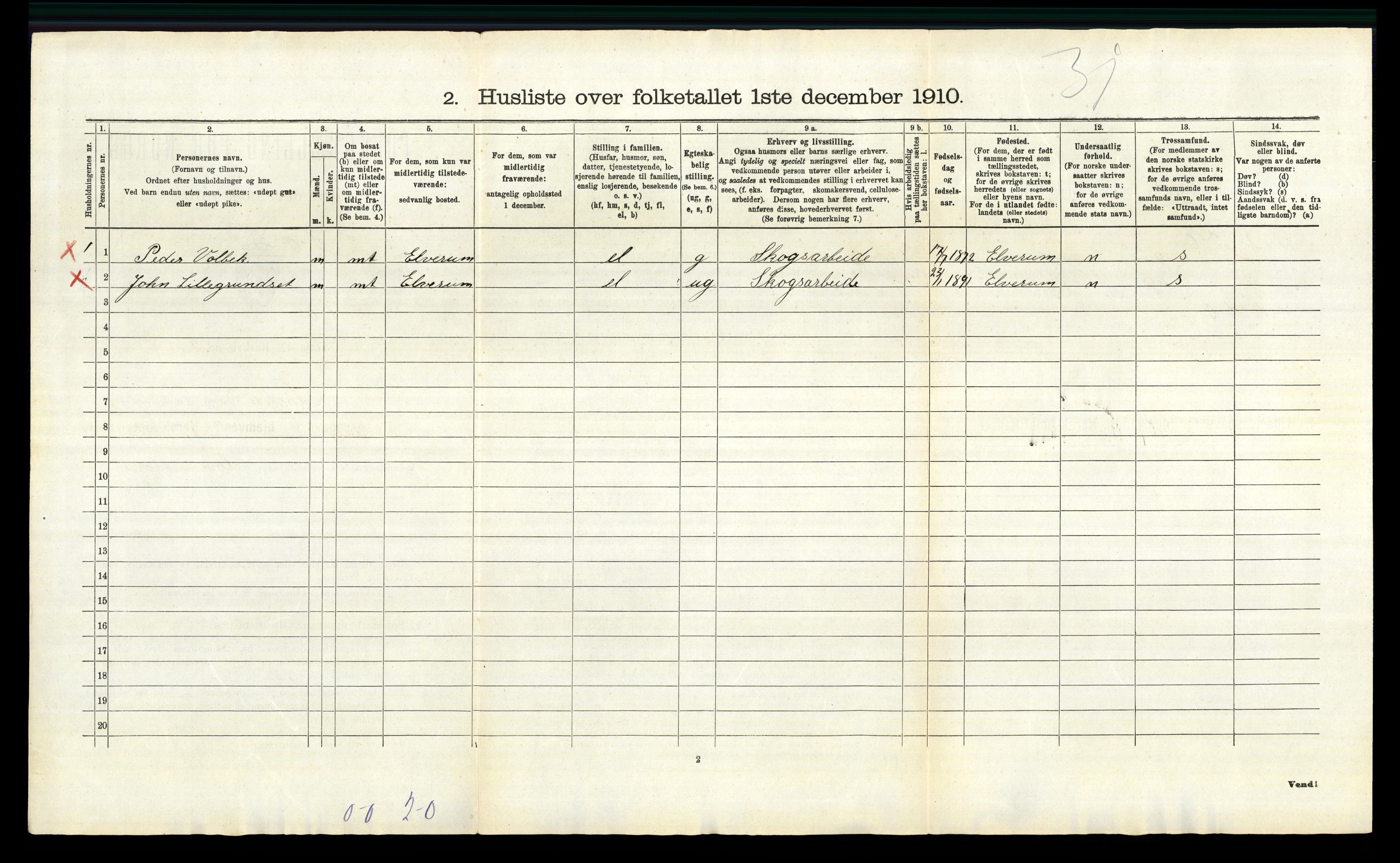 RA, 1910 census for Løten, 1910, p. 61