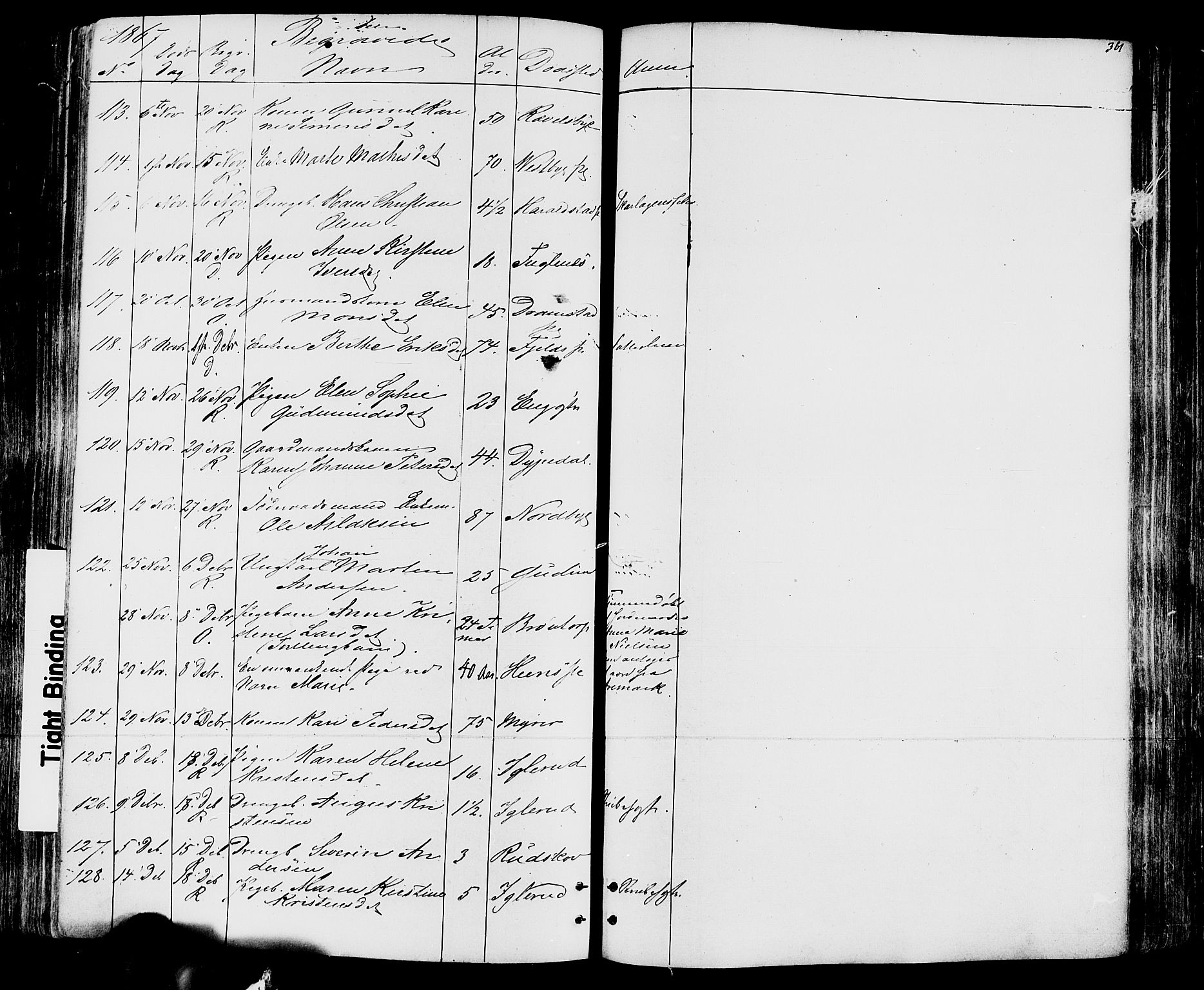 Rakkestad prestekontor Kirkebøker, SAO/A-2008/F/Fa/L0011: Parish register (official) no. I 11, 1862-1877, p. 361