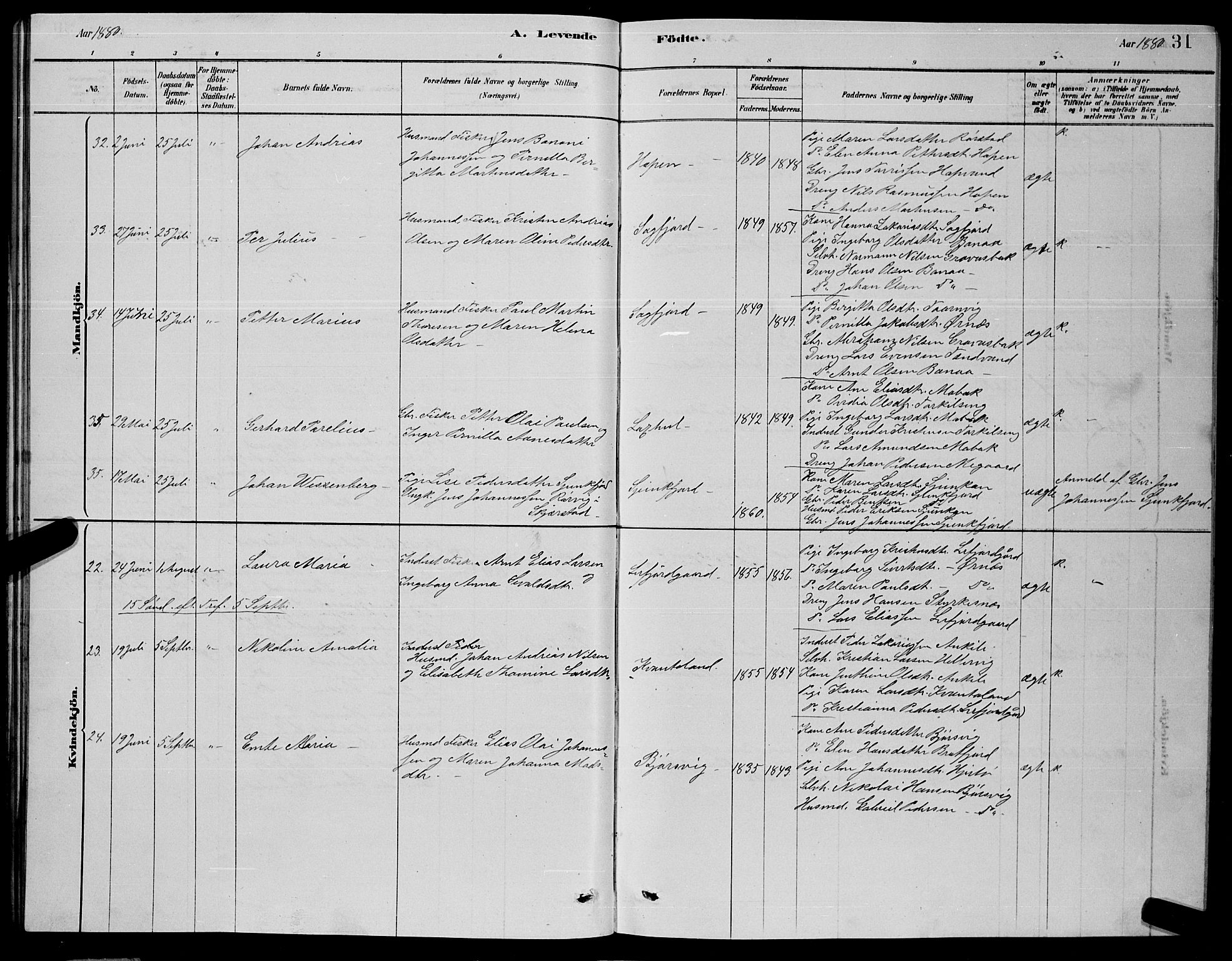 Ministerialprotokoller, klokkerbøker og fødselsregistre - Nordland, AV/SAT-A-1459/853/L0776: Parish register (copy) no. 853C04, 1878-1889, p. 31