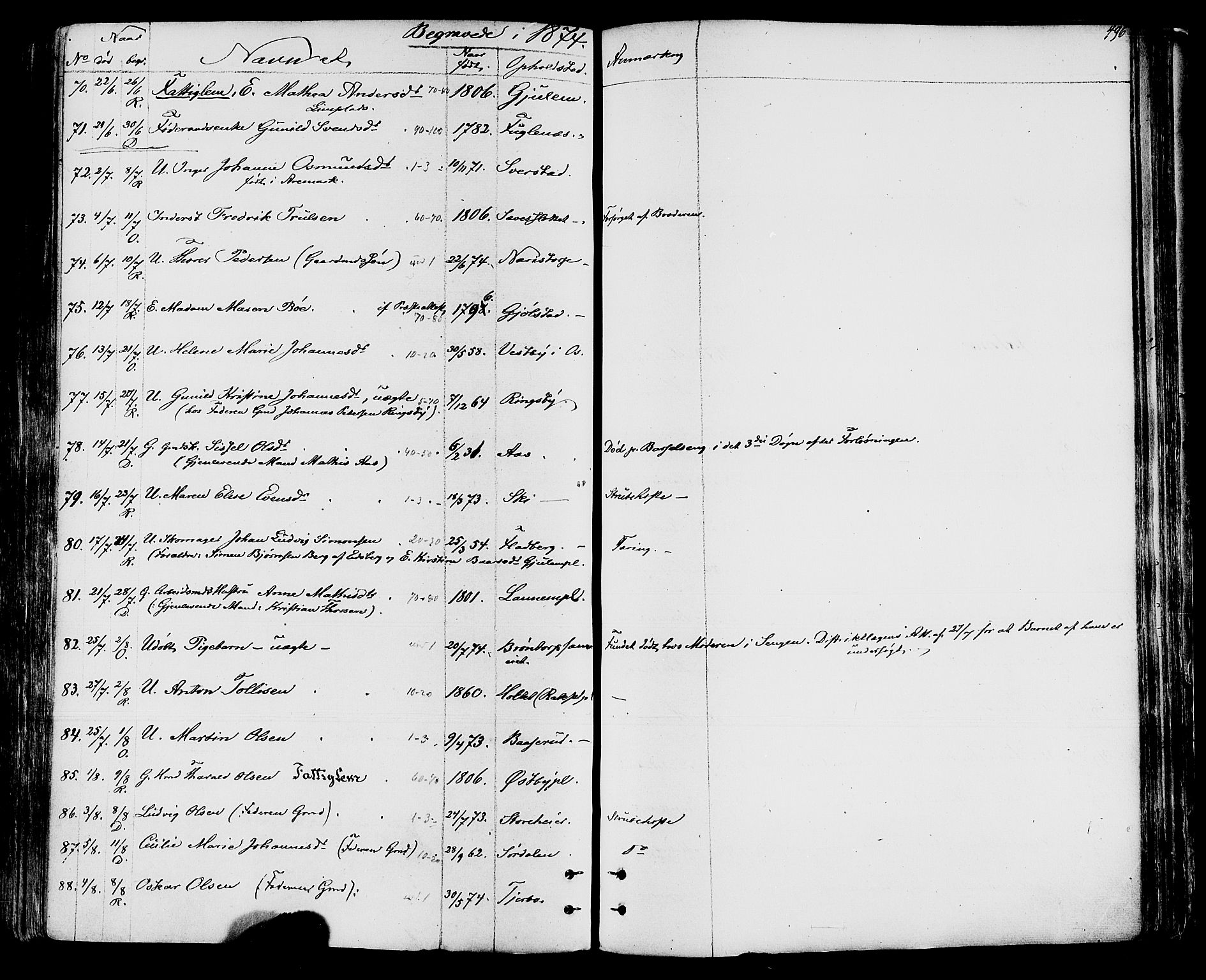 Rakkestad prestekontor Kirkebøker, AV/SAO-A-2008/F/Fa/L0011: Parish register (official) no. I 11, 1862-1877, p. 496