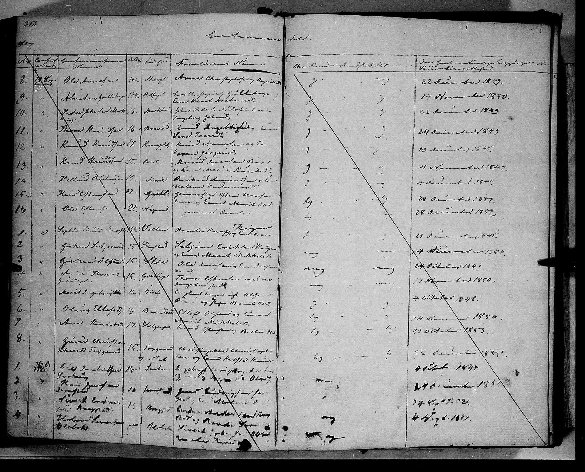 Kvikne prestekontor, AV/SAH-PREST-064/H/Ha/Haa/L0005: Parish register (official) no. 5, 1841-1862, p. 272