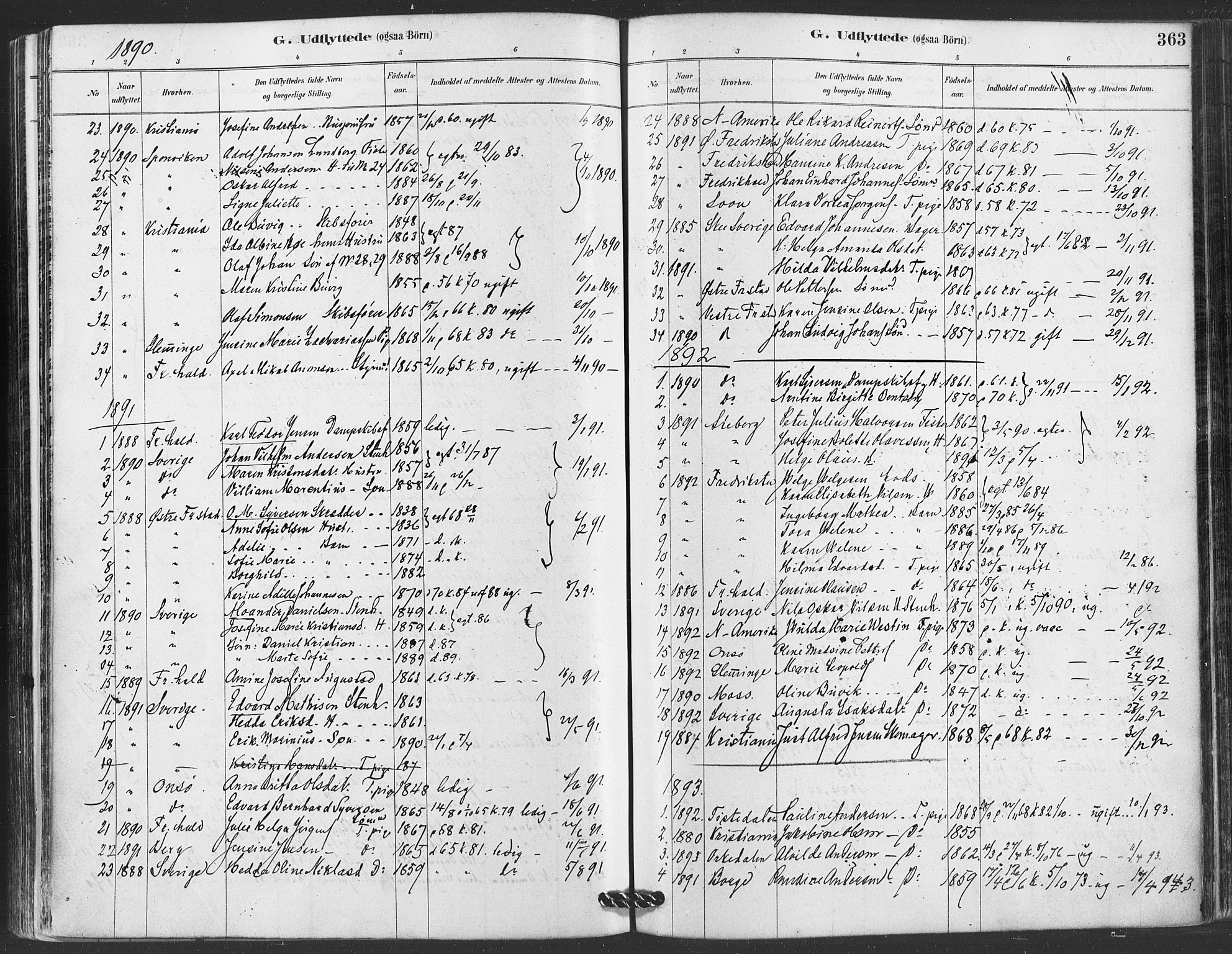 Hvaler prestekontor Kirkebøker, SAO/A-2001/F/Fa/L0008: Parish register (official) no. I 8, 1878-1895, p. 363