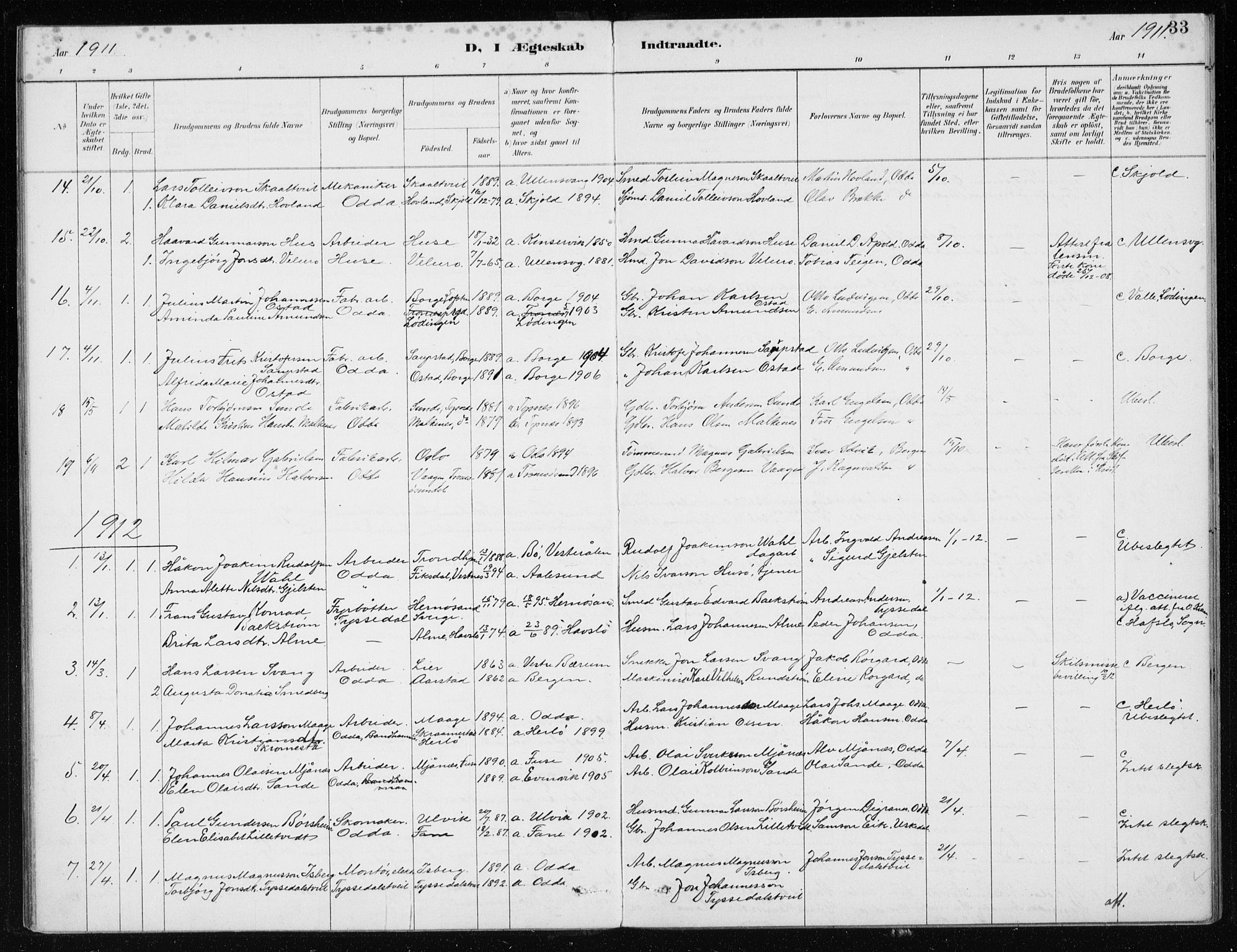 Odda Sokneprestembete, SAB/A-77201/H/Haa: Parish register (official) no. D 1, 1887-1914, p. 33