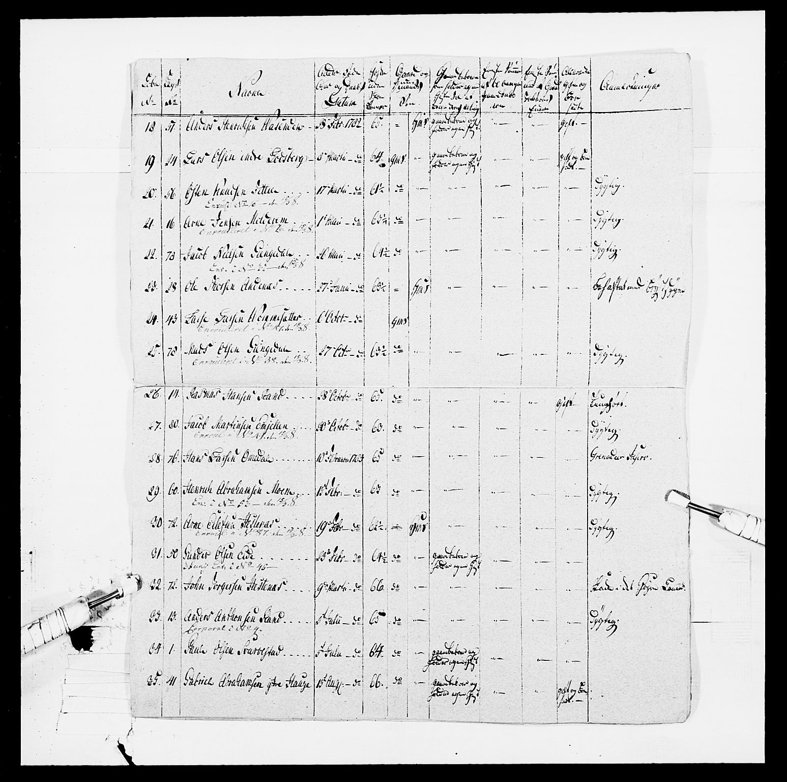 Generalitets- og kommissariatskollegiet, Det kongelige norske kommissariatskollegium, AV/RA-EA-5420/E/Eh/L0098: Bergenhusiske nasjonale infanteriregiment, 1808, p. 20