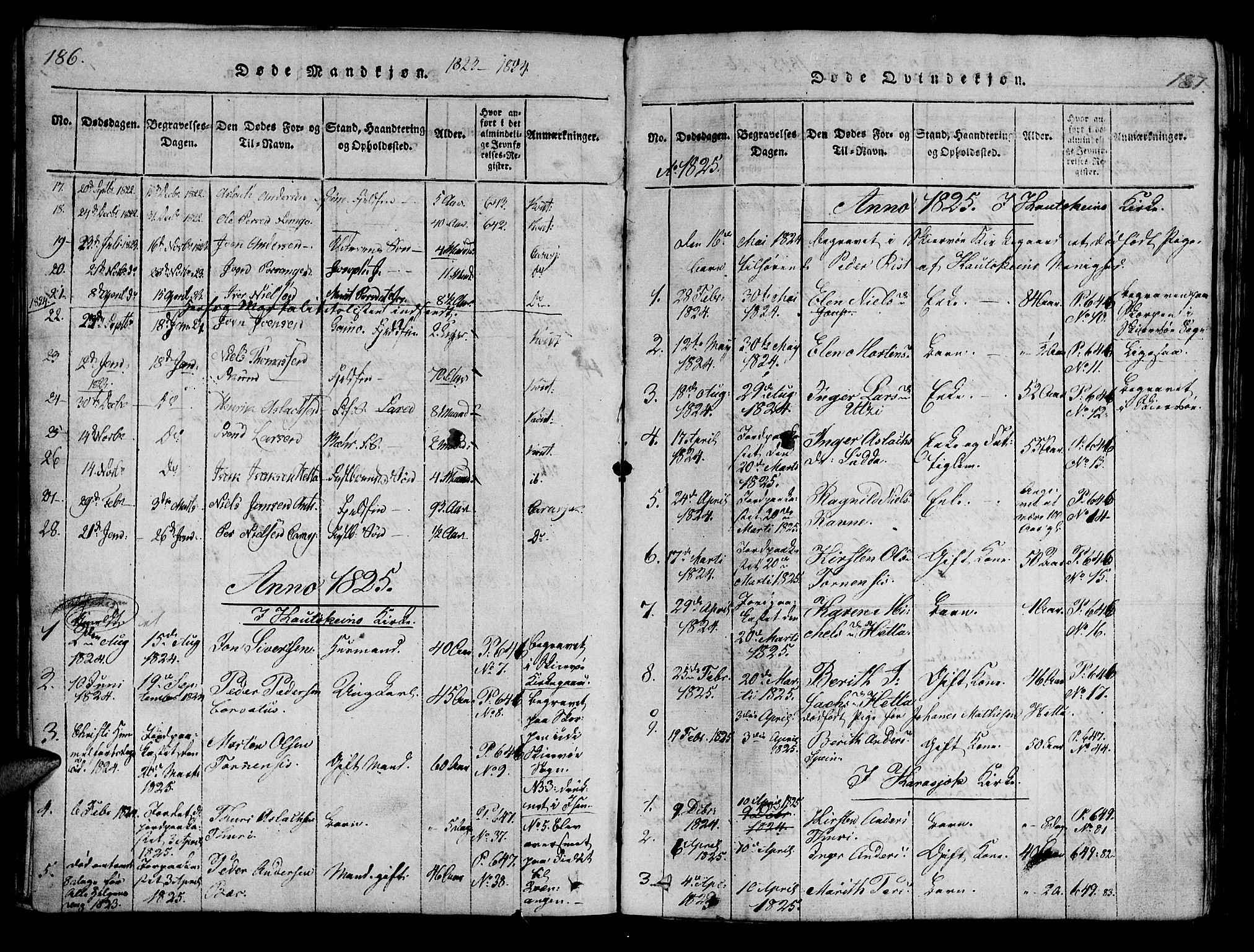 Kistrand/Porsanger sokneprestembete, SATØ/S-1351/H/Ha/L0010.kirke: Parish register (official) no. 10, 1821-1842, p. 186-187