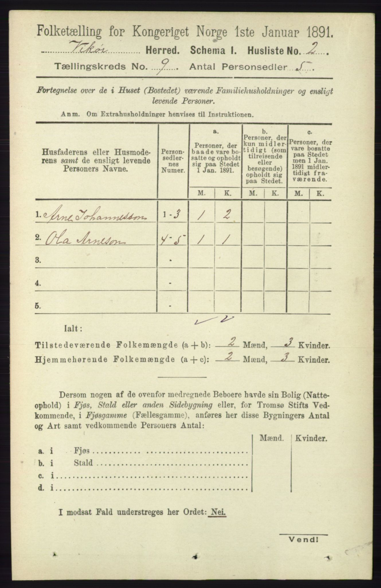 RA, 1891 census for 1238 Vikør, 1891, p. 2621