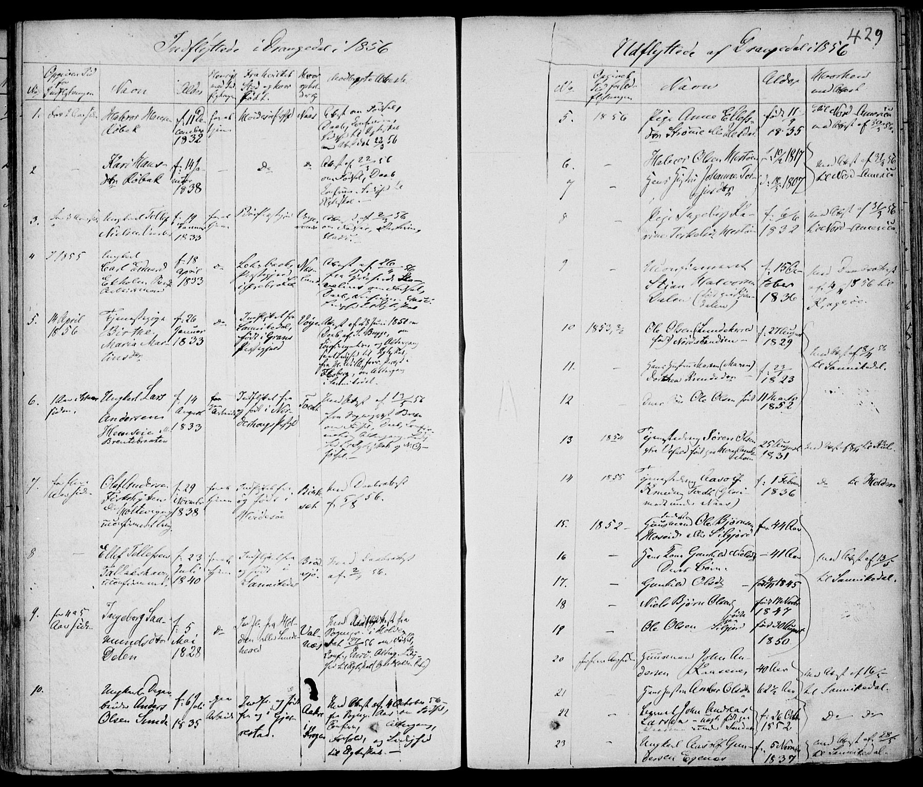 Drangedal kirkebøker, AV/SAKO-A-258/F/Fa/L0007a: Parish register (official) no. 7a, 1837-1856, p. 429