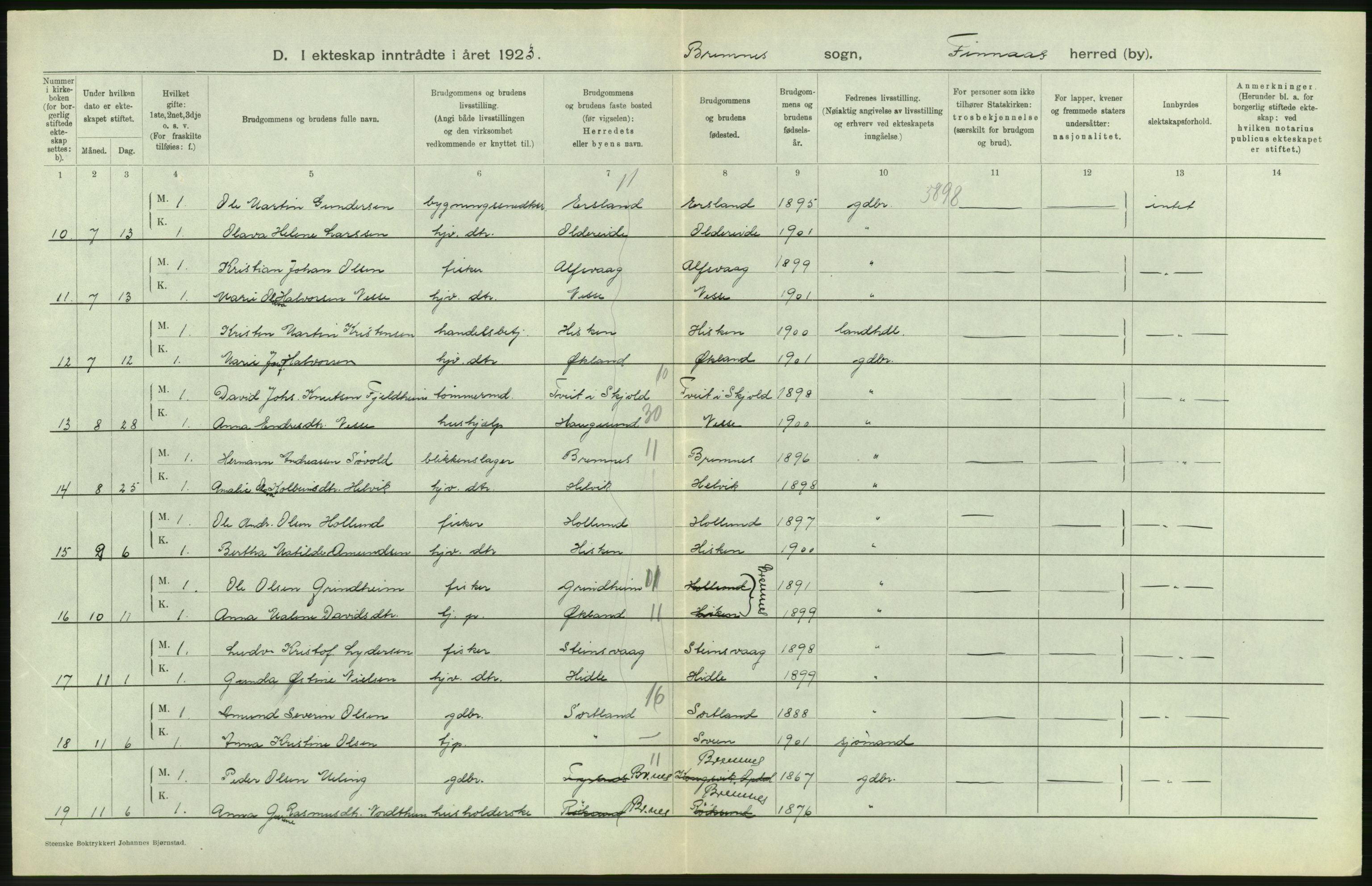 Statistisk sentralbyrå, Sosiodemografiske emner, Befolkning, AV/RA-S-2228/D/Df/Dfc/Dfcc/L0027: Hordaland fylke: Gifte, døde, dødfødte. Bygder, 1923, p. 188