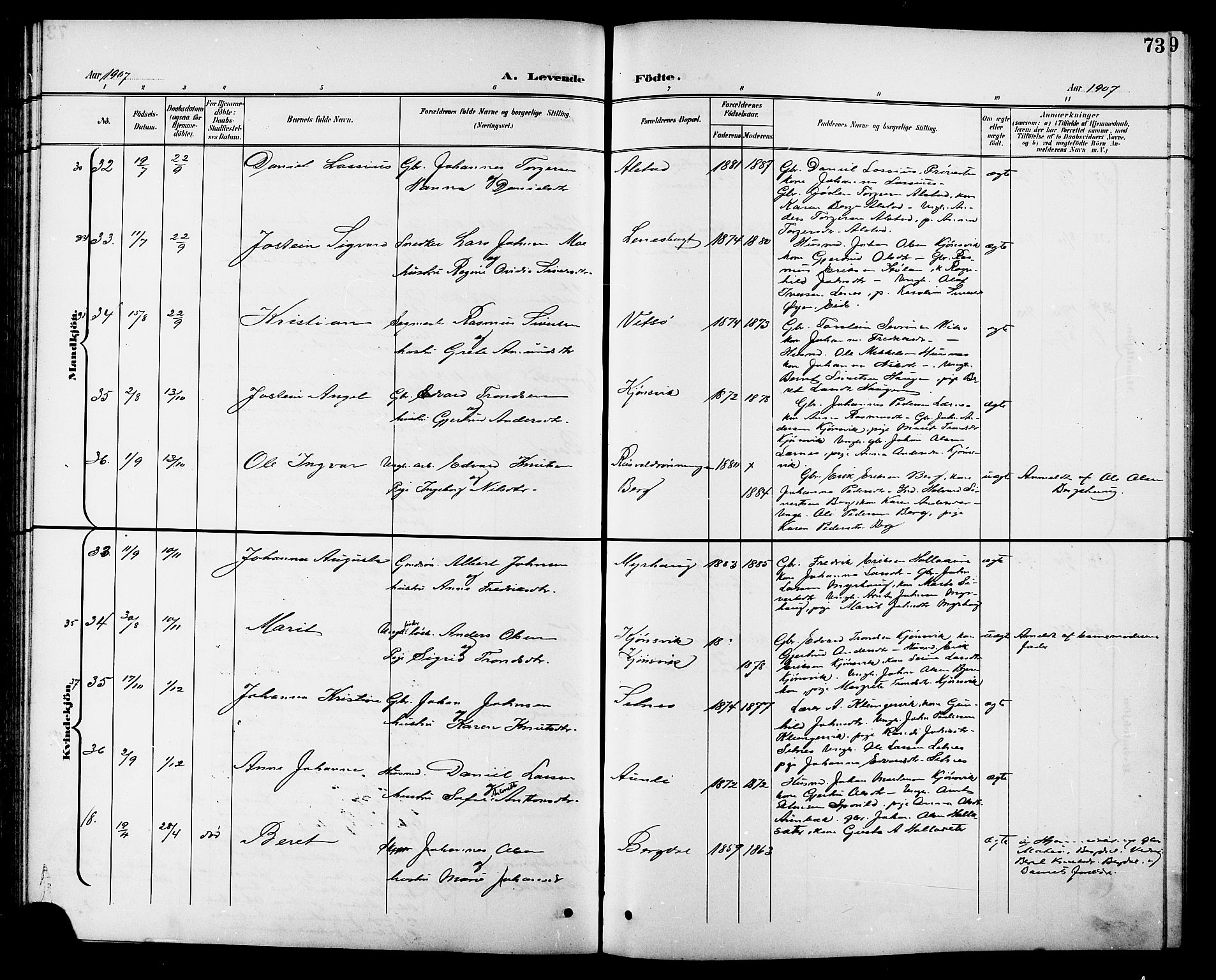 Ministerialprotokoller, klokkerbøker og fødselsregistre - Sør-Trøndelag, AV/SAT-A-1456/630/L0505: Parish register (copy) no. 630C03, 1899-1914, p. 73