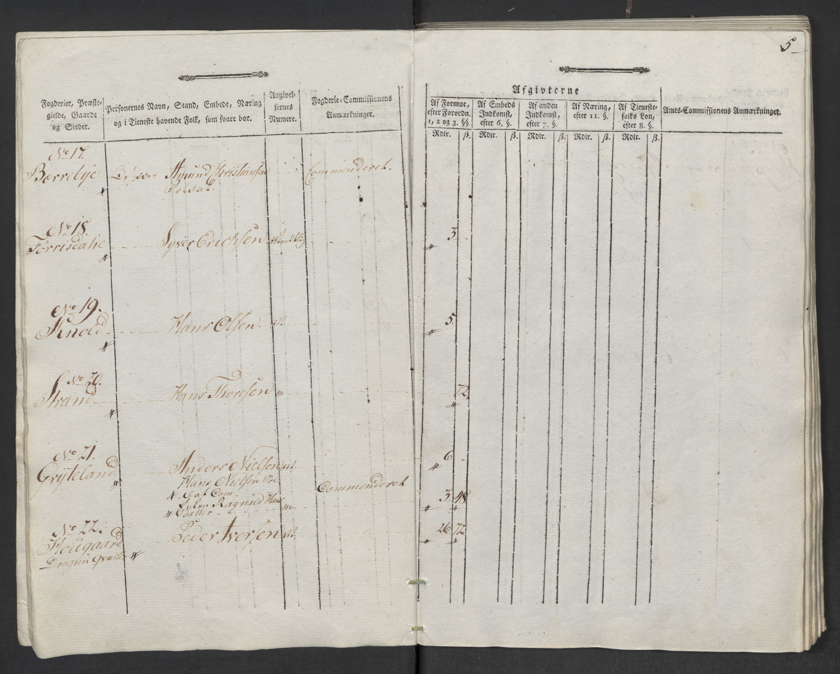 Rentekammeret inntil 1814, Reviderte regnskaper, Mindre regnskaper, AV/RA-EA-4068/Rf/Rfe/L0035: Rakkestad, Heggen og Frøland fogderi, 1789, p. 113