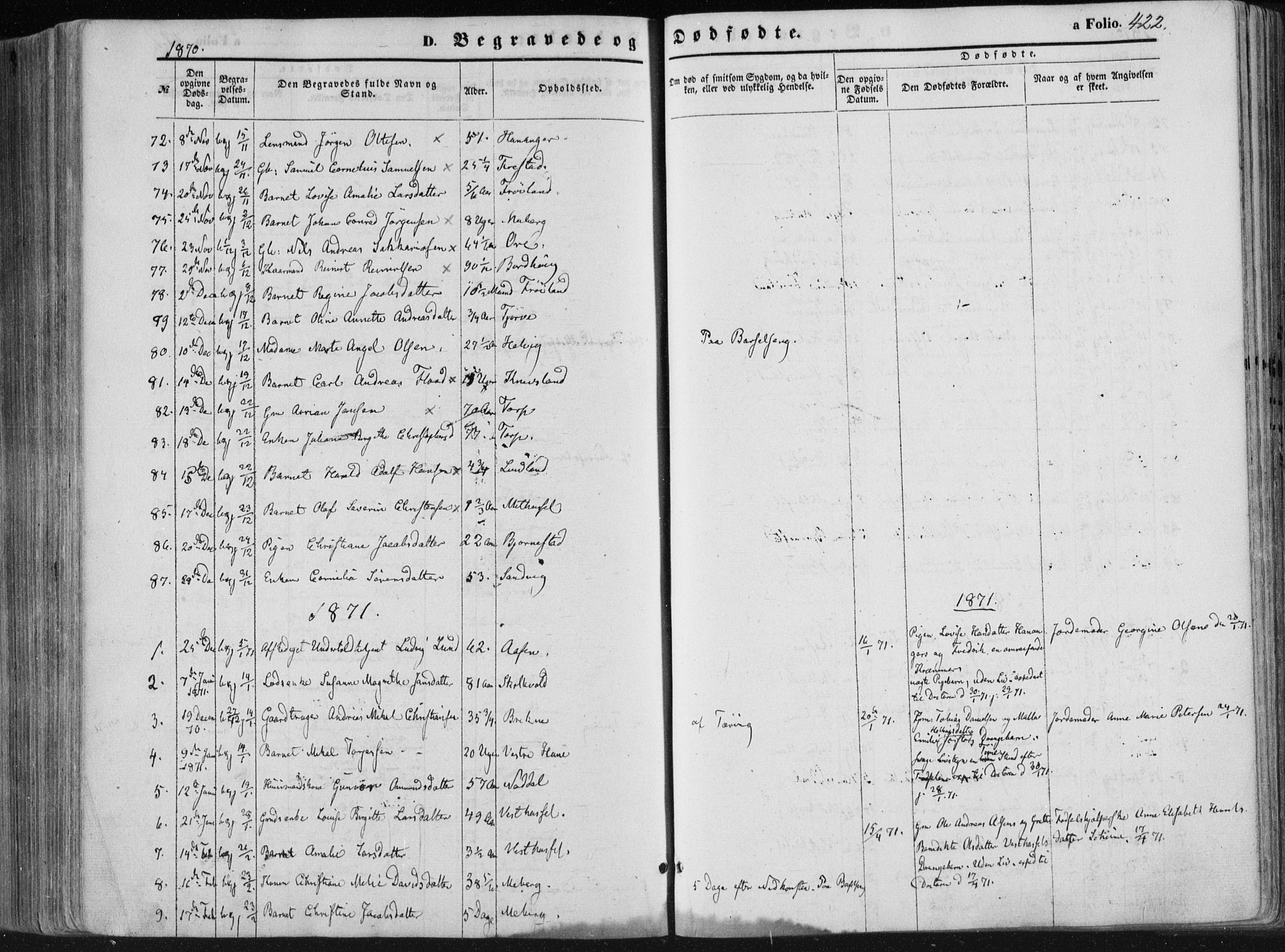 Lista sokneprestkontor, AV/SAK-1111-0027/F/Fa/L0011: Parish register (official) no. A 11, 1861-1878, p. 422