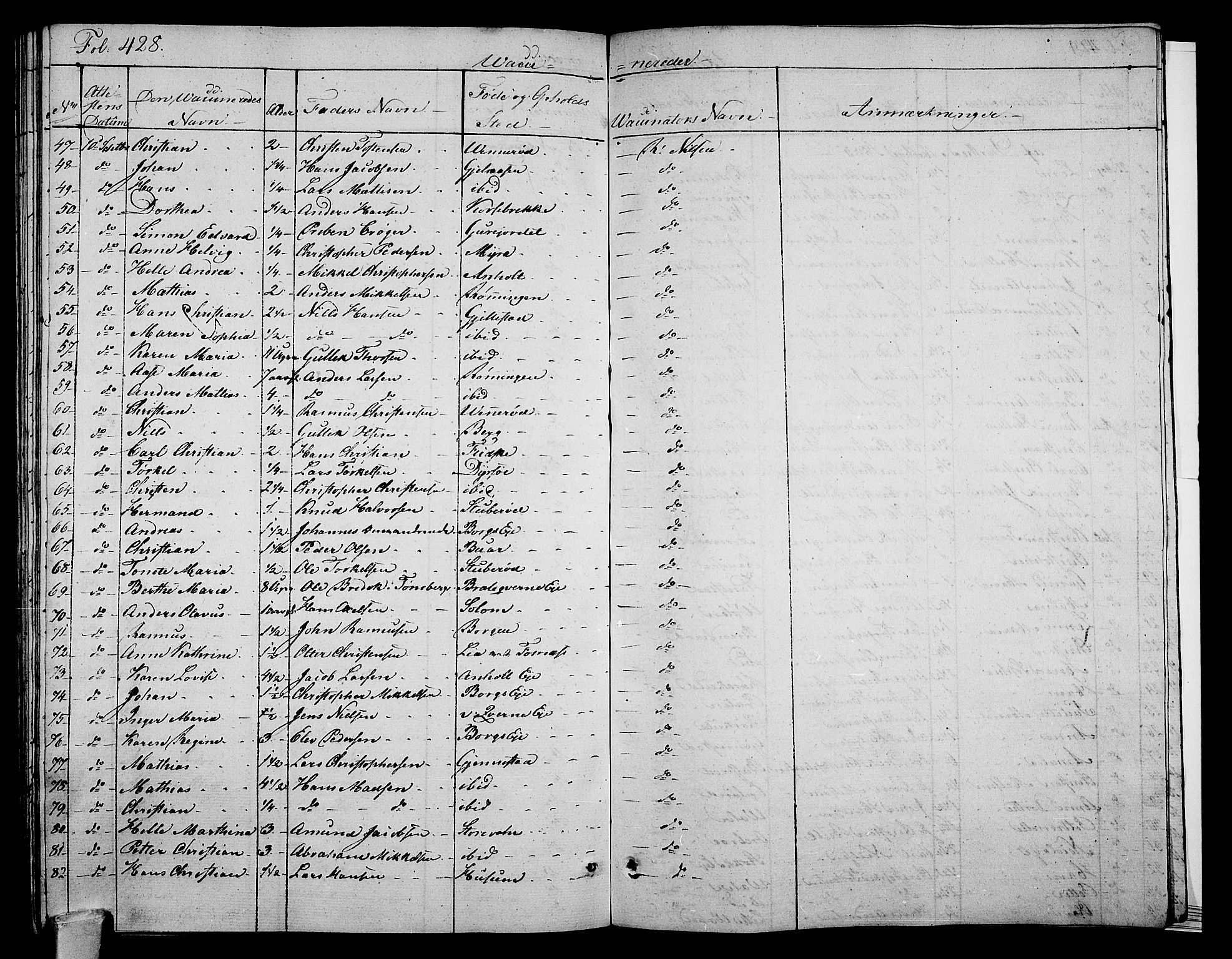 Stokke kirkebøker, AV/SAKO-A-320/F/Fa/L0006: Parish register (official) no. I 6, 1826-1843, p. 428