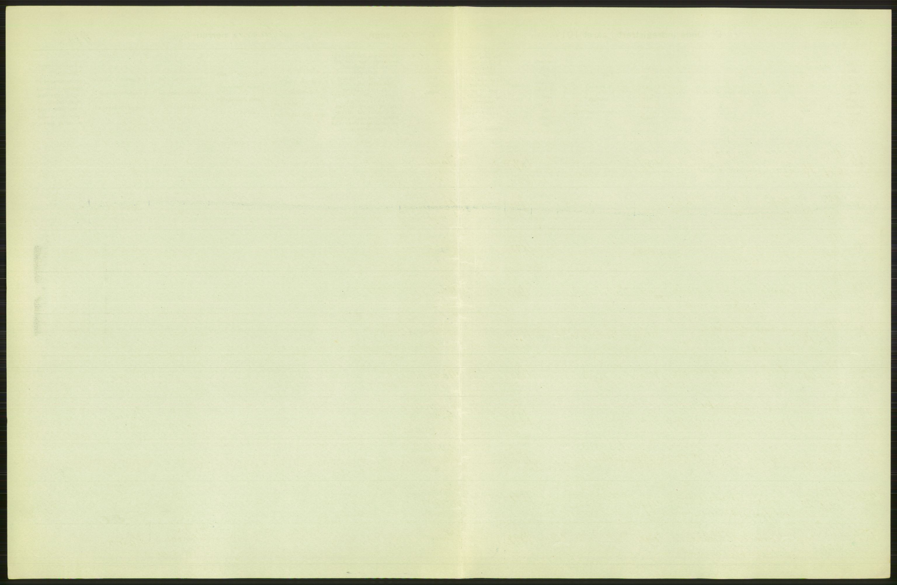 Statistisk sentralbyrå, Sosiodemografiske emner, Befolkning, AV/RA-S-2228/D/Df/Dfb/Dfbh/L0014: Hedemarkens fylke: Døde. Bygder og byer., 1918, p. 29