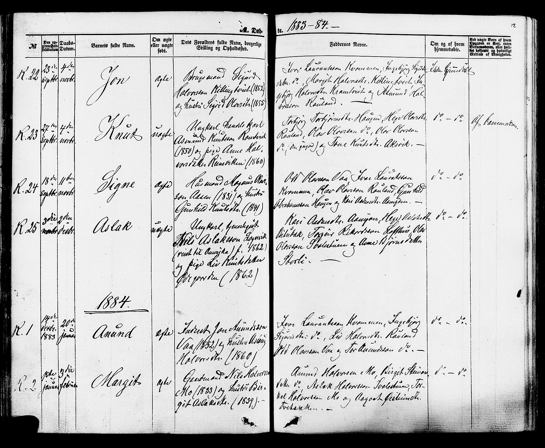 Rauland kirkebøker, SAKO/A-292/F/Fa/L0003: Parish register (official) no. 3, 1859-1886, p. 72