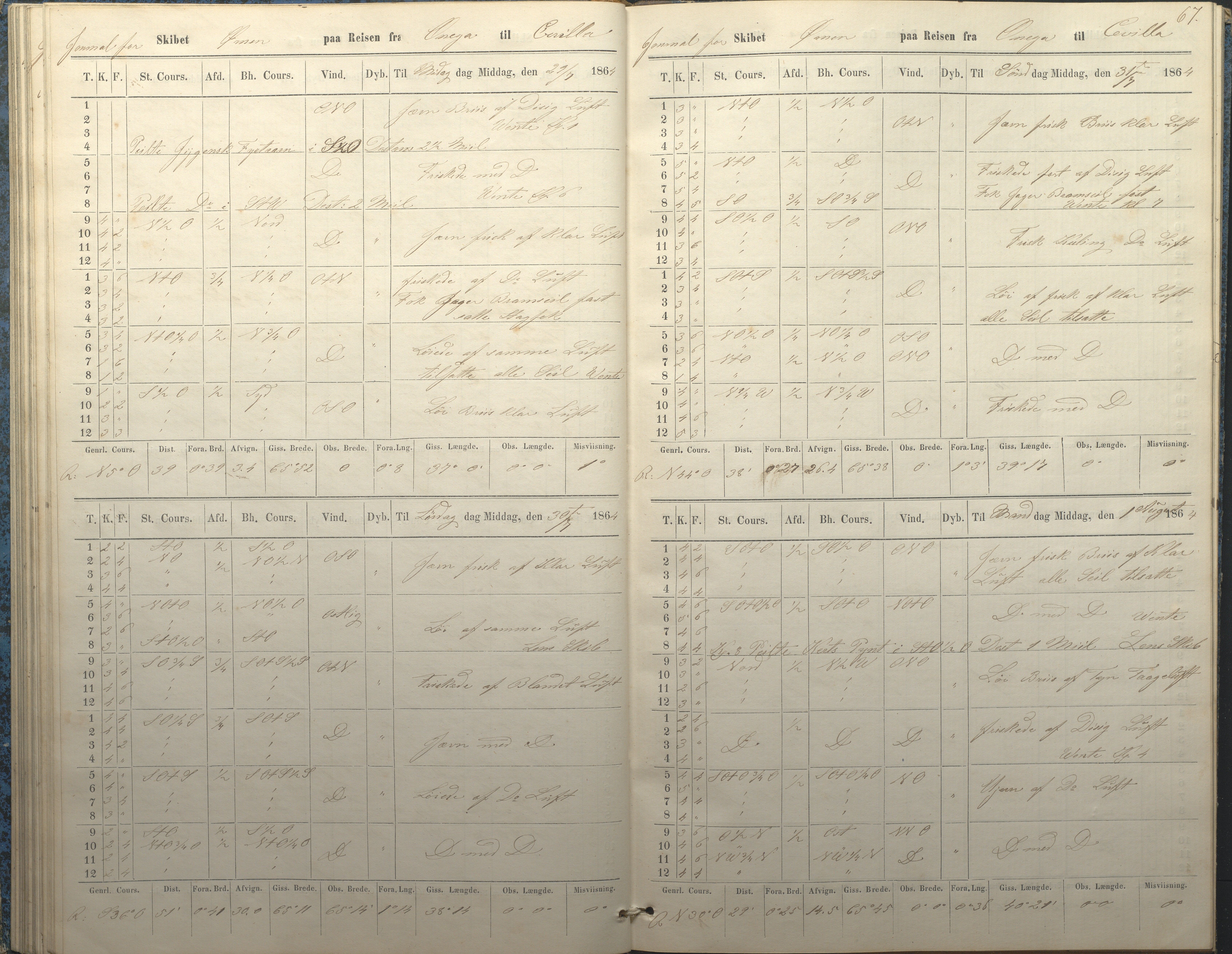 C & P Pedersens Rederi, AAKS/PA-2832/F/F01/L0002: Skibsjournal for Skonnerten Ørnen, 1862-1865, p. 67