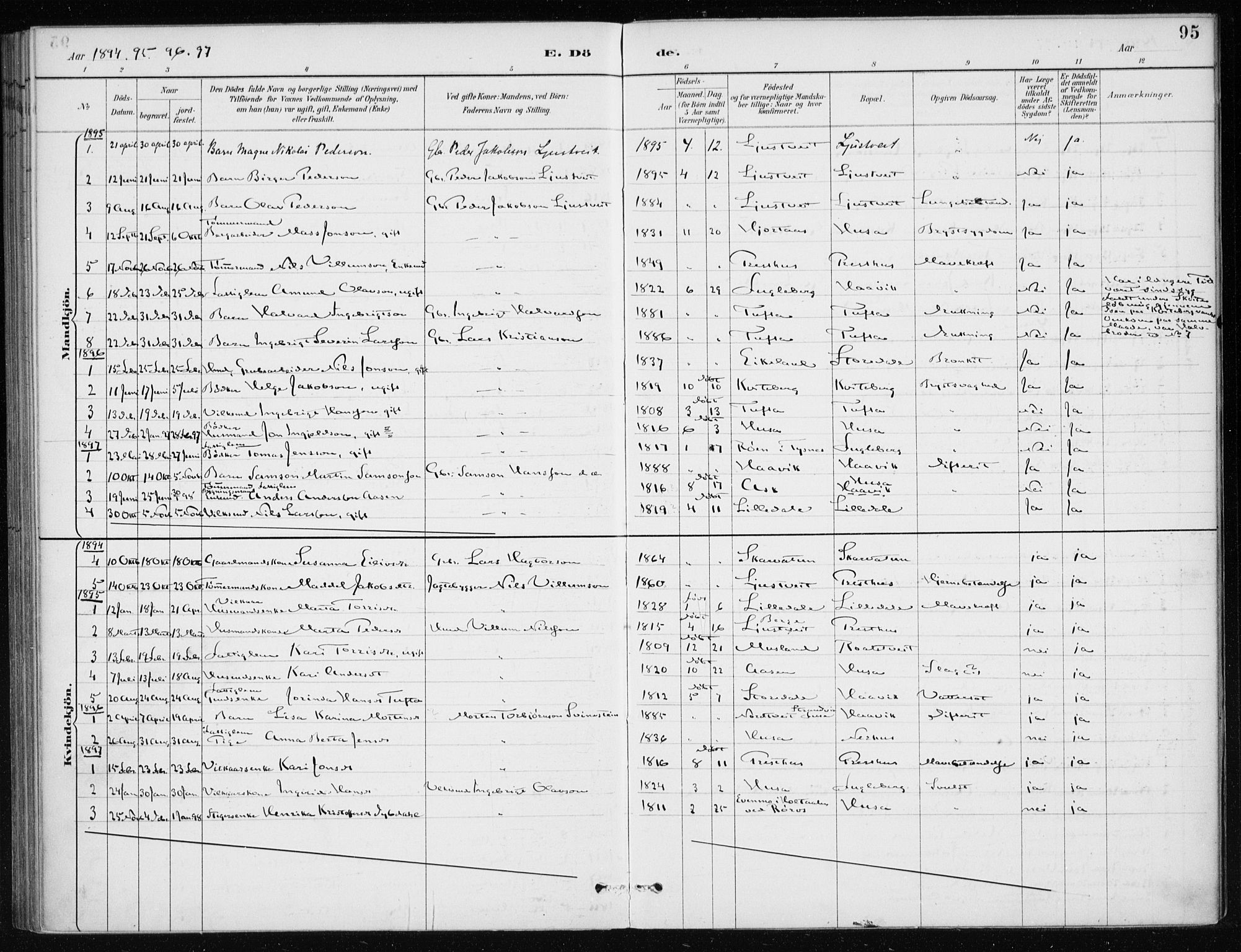 Kvinnherad sokneprestembete, SAB/A-76401/H/Haa: Parish register (official) no. E 1, 1887-1912, p. 95