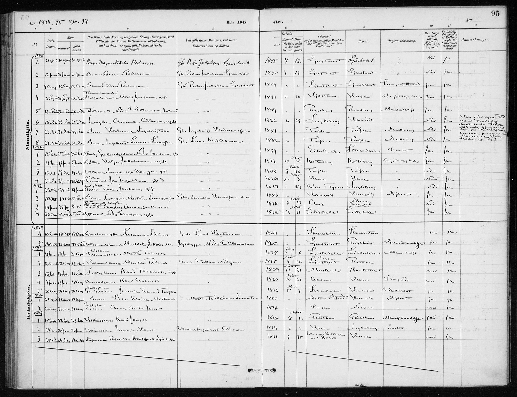 Kvinnherad sokneprestembete, AV/SAB-A-76401/H/Haa: Parish register (official) no. E 1, 1887-1912, p. 95