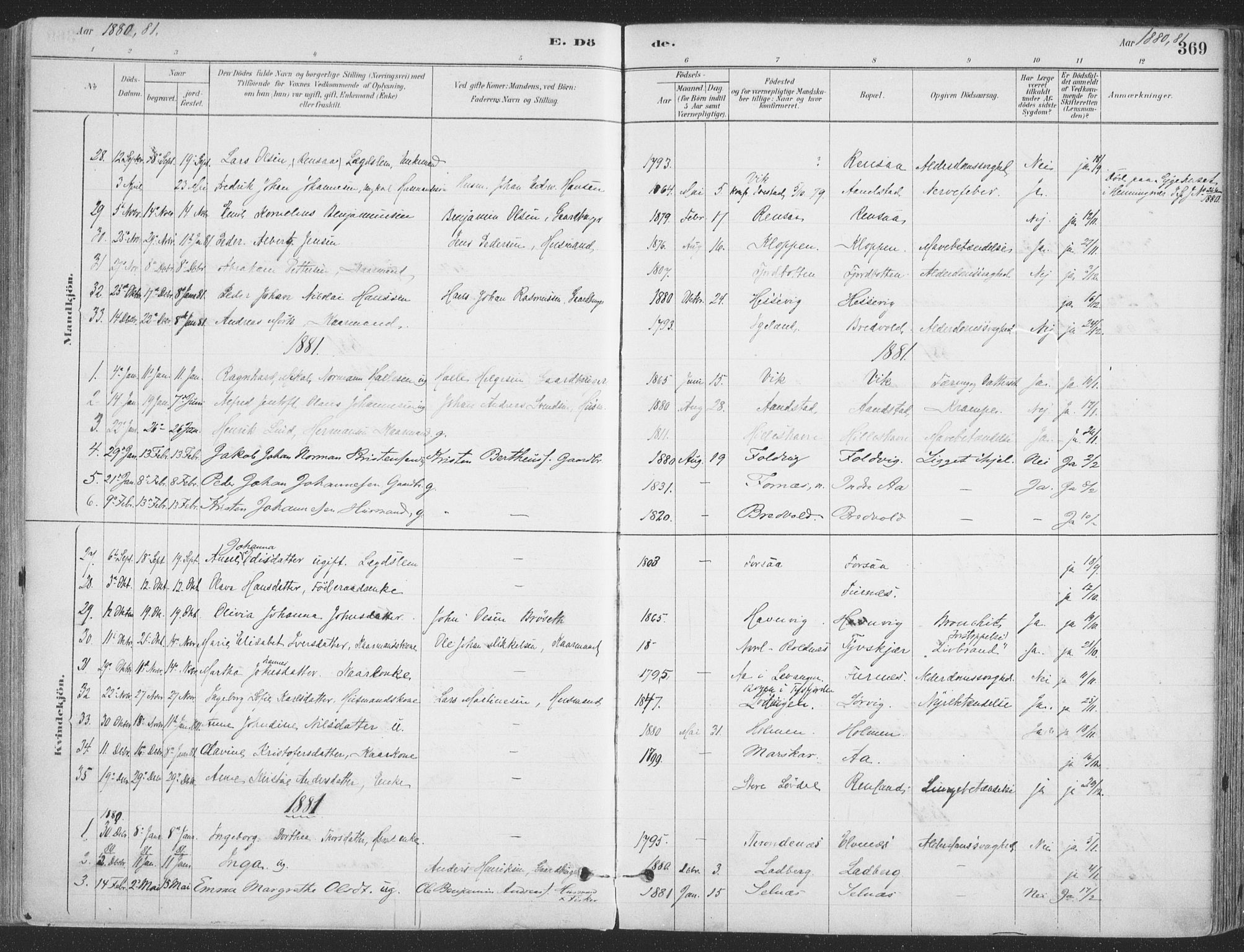 Ibestad sokneprestembete, SATØ/S-0077/H/Ha/Haa/L0011kirke: Parish register (official) no. 11, 1880-1889, p. 369
