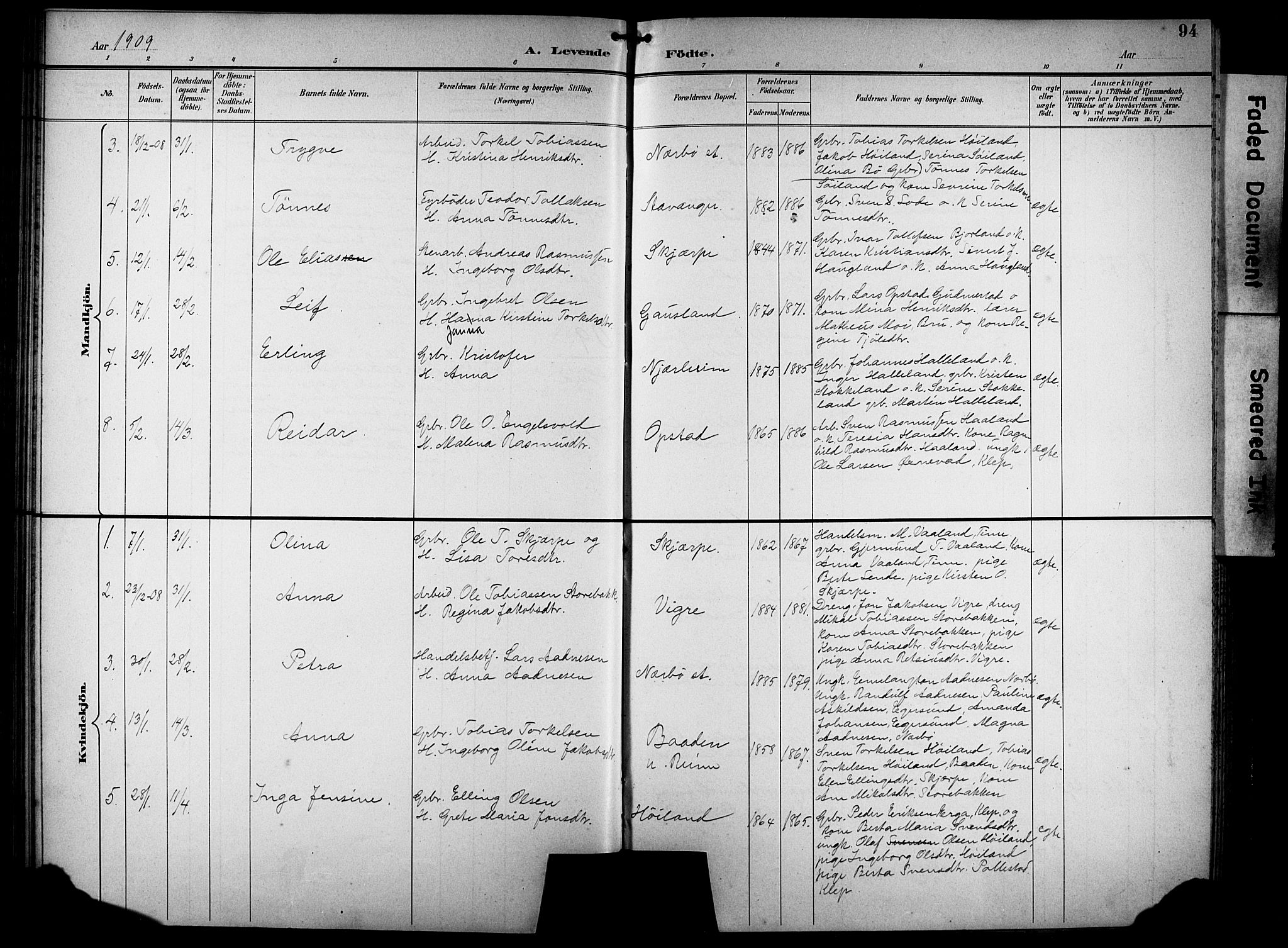 Hå sokneprestkontor, SAST/A-101801/001/30BB/L0005: Parish register (copy) no. B 5, 1894-1912, p. 94