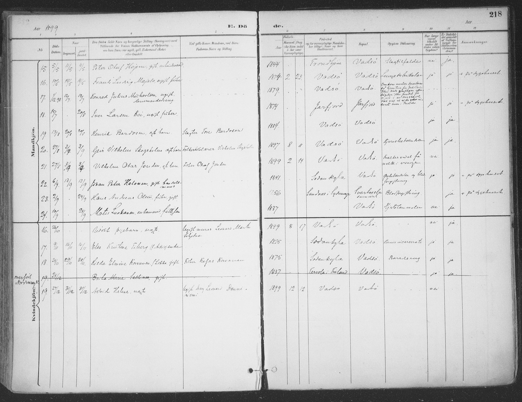 Vadsø sokneprestkontor, AV/SATØ-S-1325/H/Ha/L0007kirke: Parish register (official) no. 7, 1896-1916, p. 218