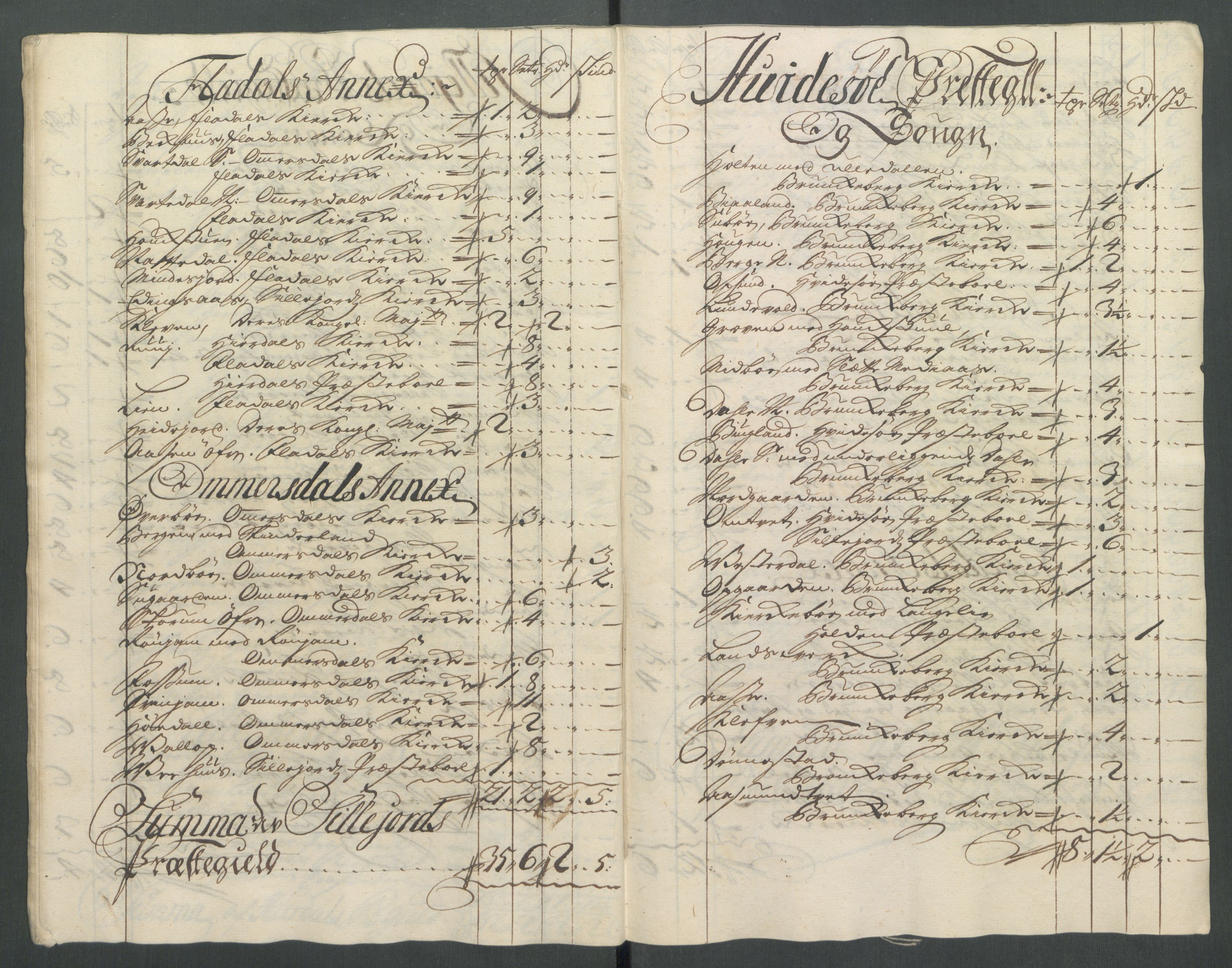 Rentekammeret inntil 1814, Reviderte regnskaper, Fogderegnskap, AV/RA-EA-4092/R36/L2126: Fogderegnskap Øvre og Nedre Telemark og Bamble, 1714, p. 76