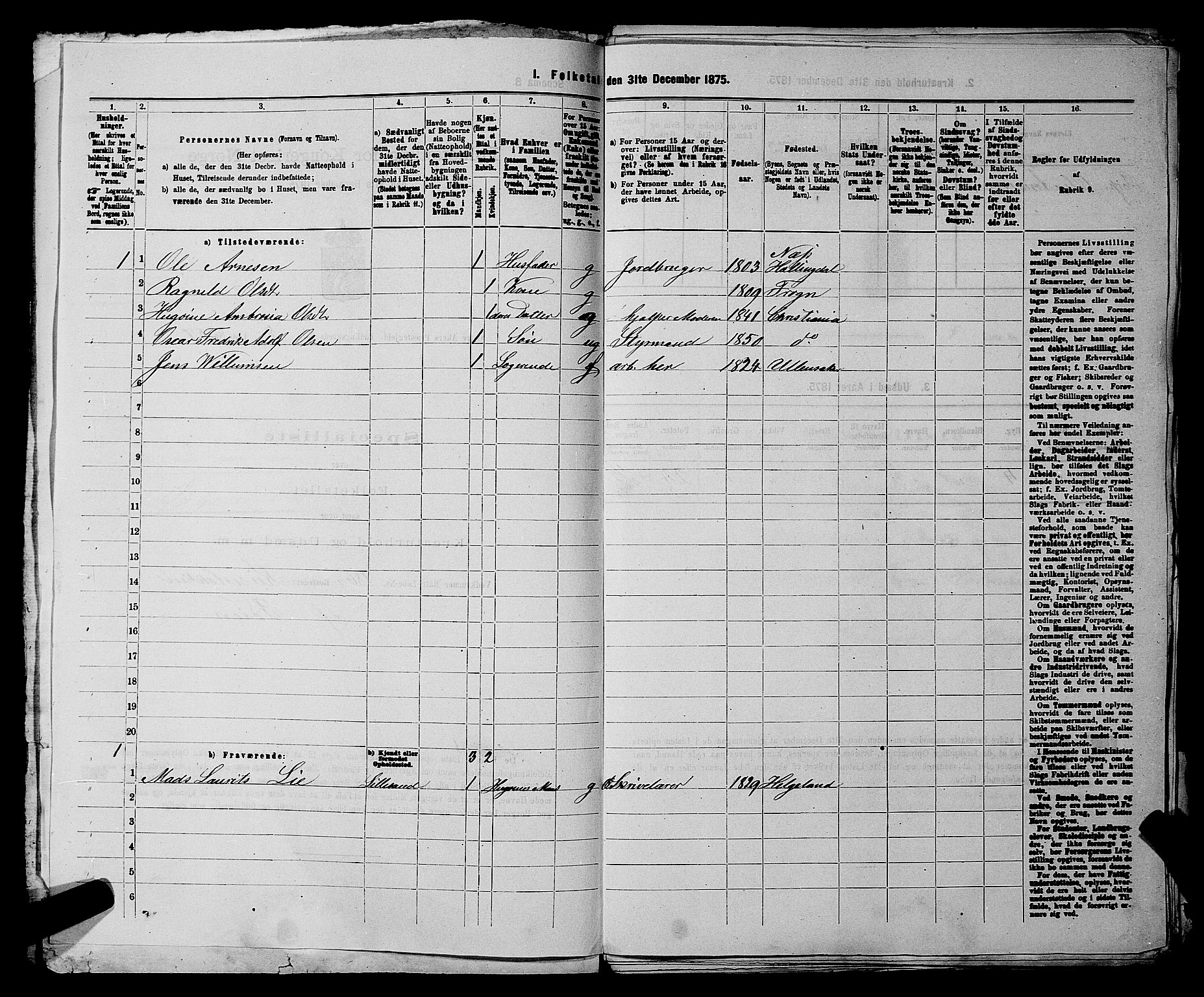 RA, 1875 census for 0218bP Østre Aker, 1875, p. 1532